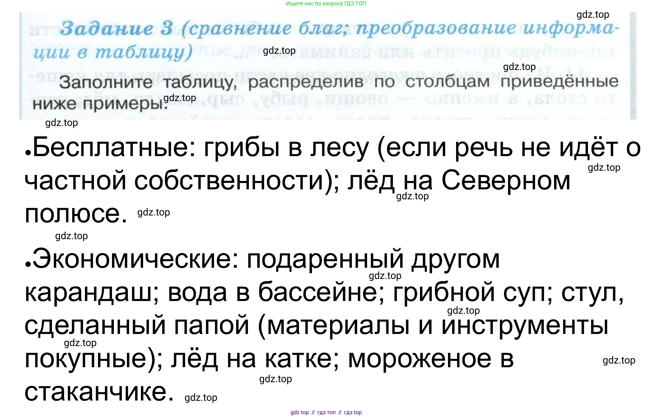 ГДЗ Обществознание, 6 класс рабочая тетрадь, автор: Иванова Людмила Фроловна, издательство Просвещение, Москва, 2023, оранжевого цвета, страница 63, номер 3, Решение