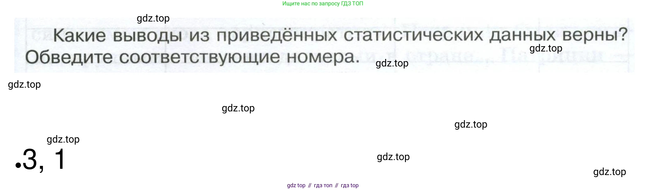 ГДЗ Обществознание, 6 класс рабочая тетрадь, автор: Иванова Людмила Фроловна, издательство Просвещение, Москва, 2023, оранжевого цвета, страница 71, номер 5, Решение