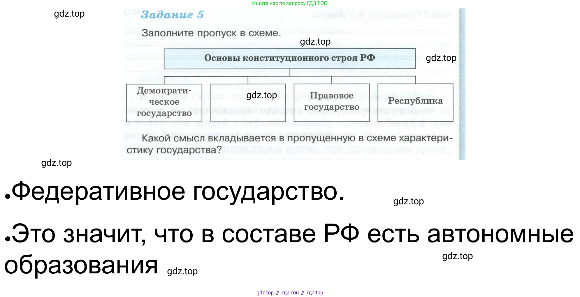 ГДЗ Обществознание, 6 класс рабочая тетрадь, автор: Иванова Людмила Фроловна, издательство Просвещение, Москва, 2023, оранжевого цвета, страница 94, номер 5, Решение