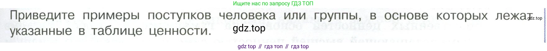 ГДЗ Обществознание, 7 класс Учебник, авторы: Боголюбов Леонид Наумович, Лазебникова Анна Юрьевна, Половникова Анастасия Владимировна, Жильцова Евгения Ивановна, Иванова Людмила Фроловна, Рутковская Елена Лазаревна, Матвеев Александр Измайлович, Французова Ольга Александровна, Лобанов Илья Анатольевич, издательство Просвещение, Москва, 2023, страница 15, номер 3, Условие