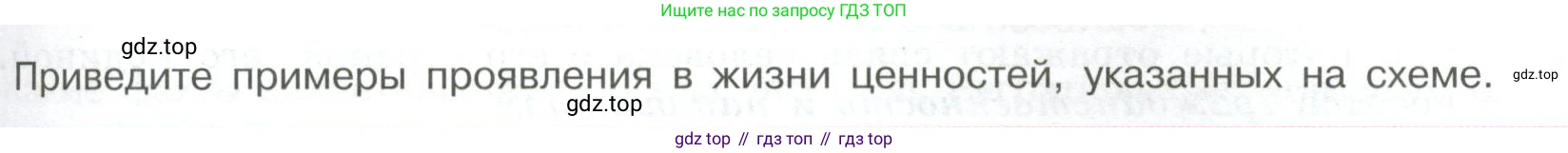 ГДЗ Обществознание, 7 класс Учебник, авторы: Боголюбов Леонид Наумович, Лазебникова Анна Юрьевна, Половникова Анастасия Владимировна, Жильцова Евгения Ивановна, Иванова Людмила Фроловна, Рутковская Елена Лазаревна, Матвеев Александр Измайлович, Французова Ольга Александровна, Лобанов Илья Анатольевич, издательство Просвещение, Москва, 2023, страница 17, номер 6, Условие