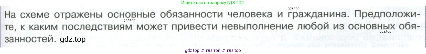 ГДЗ Обществознание, 7 класс Учебник, авторы: Боголюбов Леонид Наумович, Лазебникова Анна Юрьевна, Половникова Анастасия Владимировна, Жильцова Евгения Ивановна, Иванова Людмила Фроловна, Рутковская Елена Лазаревна, Матвеев Александр Измайлович, Французова Ольга Александровна, Лобанов Илья Анатольевич, издательство Просвещение, Москва, 2023, страница 53, номер 7, Условие