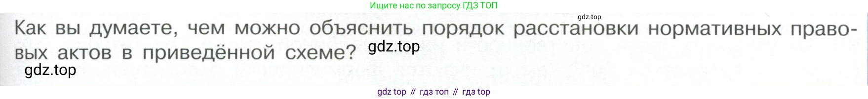 ГДЗ Обществознание, 7 класс Учебник, авторы: Боголюбов Леонид Наумович, Лазебникова Анна Юрьевна, Половникова Анастасия Владимировна, Жильцова Евгения Ивановна, Иванова Людмила Фроловна, Рутковская Елена Лазаревна, Матвеев Александр Измайлович, Французова Ольга Александровна, Лобанов Илья Анатольевич, издательство Просвещение, Москва, 2023, страница 71, номер 1, Условие