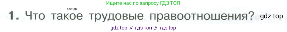 ГДЗ Обществознание, 7 класс Учебник, авторы: Боголюбов Леонид Наумович, Лазебникова Анна Юрьевна, Половникова Анастасия Владимировна, Жильцова Евгения Ивановна, Иванова Людмила Фроловна, Рутковская Елена Лазаревна, Матвеев Александр Измайлович, Французова Ольга Александровна, Лобанов Илья Анатольевич, издательство Просвещение, Москва, 2023, страница 90, номер 1, Условие