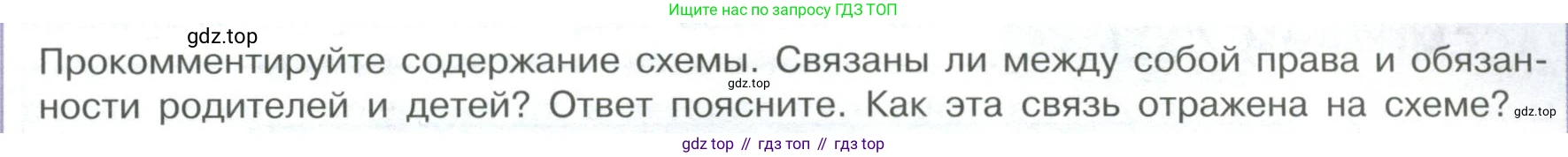 ГДЗ Обществознание, 7 класс Учебник, авторы: Боголюбов Леонид Наумович, Лазебникова Анна Юрьевна, Половникова Анастасия Владимировна, Жильцова Евгения Ивановна, Иванова Людмила Фроловна, Рутковская Елена Лазаревна, Матвеев Александр Измайлович, Французова Ольга Александровна, Лобанов Илья Анатольевич, издательство Просвещение, Москва, 2023, страница 95, номер 4, Условие