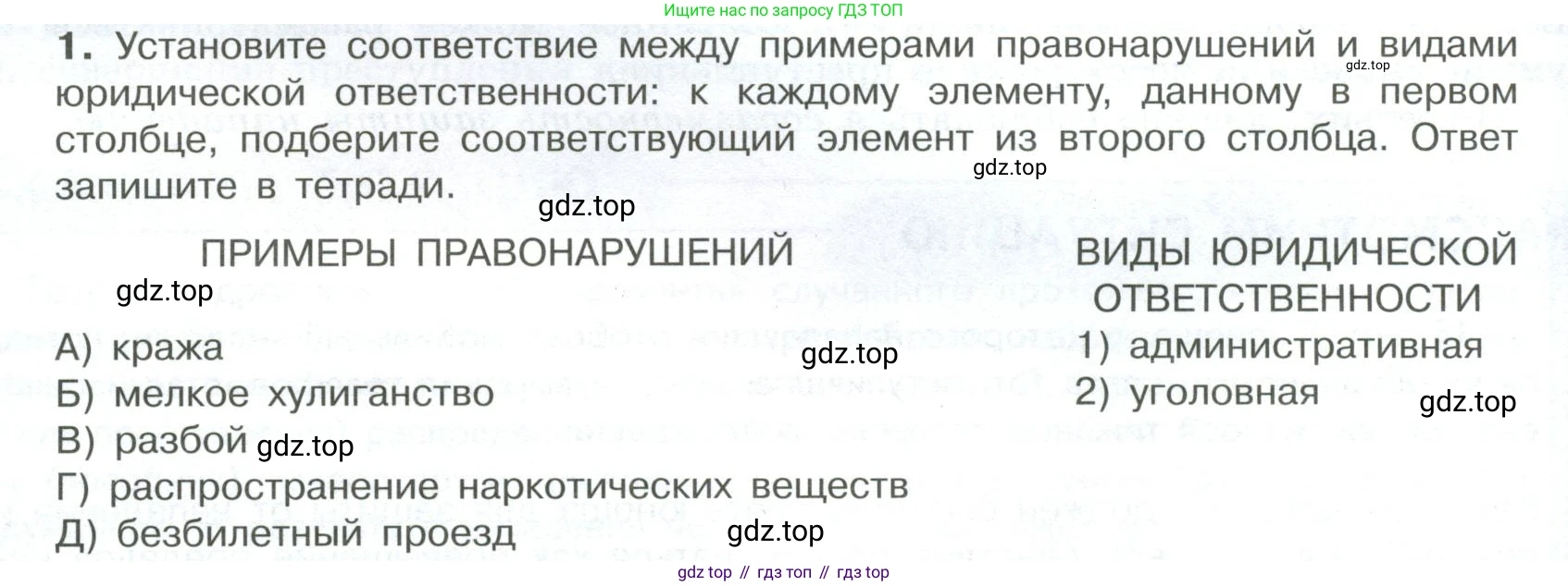 ГДЗ Обществознание, 7 класс Учебник, авторы: Боголюбов Леонид Наумович, Лазебникова Анна Юрьевна, Половникова Анастасия Владимировна, Жильцова Евгения Ивановна, Иванова Людмила Фроловна, Рутковская Елена Лазаревна, Матвеев Александр Измайлович, Французова Ольга Александровна, Лобанов Илья Анатольевич, издательство Просвещение, Москва, 2023, страница 112, номер 1, Условие