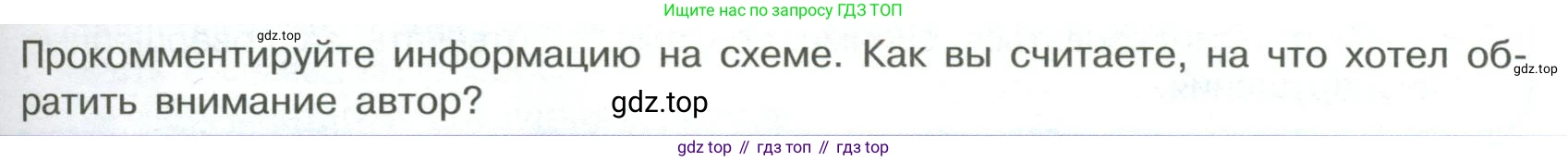 ГДЗ Обществознание, 7 класс Учебник, авторы: Боголюбов Леонид Наумович, Лазебникова Анна Юрьевна, Половникова Анастасия Владимировна, Жильцова Евгения Ивановна, Иванова Людмила Фроловна, Рутковская Елена Лазаревна, Матвеев Александр Измайлович, Французова Ольга Александровна, Лобанов Илья Анатольевич, издательство Просвещение, Москва, 2023, страница 117, номер 5, Условие