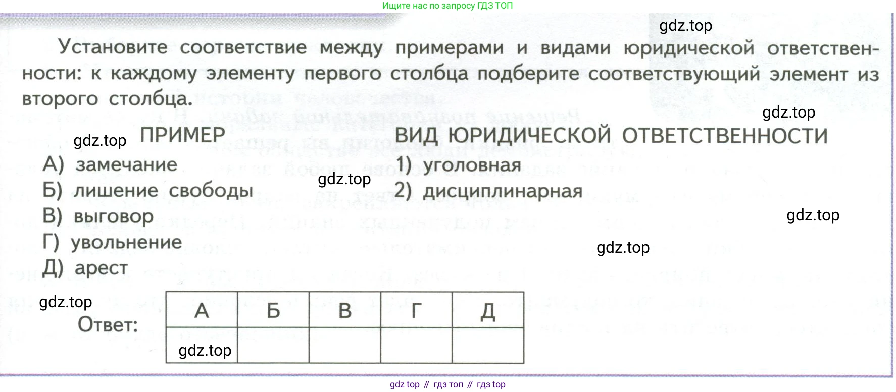 ГДЗ Обществознание, 7 класс Учебник, авторы: Боголюбов Леонид Наумович, Лазебникова Анна Юрьевна, Половникова Анастасия Владимировна, Жильцова Евгения Ивановна, Иванова Людмила Фроловна, Рутковская Елена Лазаревна, Матвеев Александр Измайлович, Французова Ольга Александровна, Лобанов Илья Анатольевич, издательство Просвещение, Москва, 2023, страница 129, номер 3, Условие