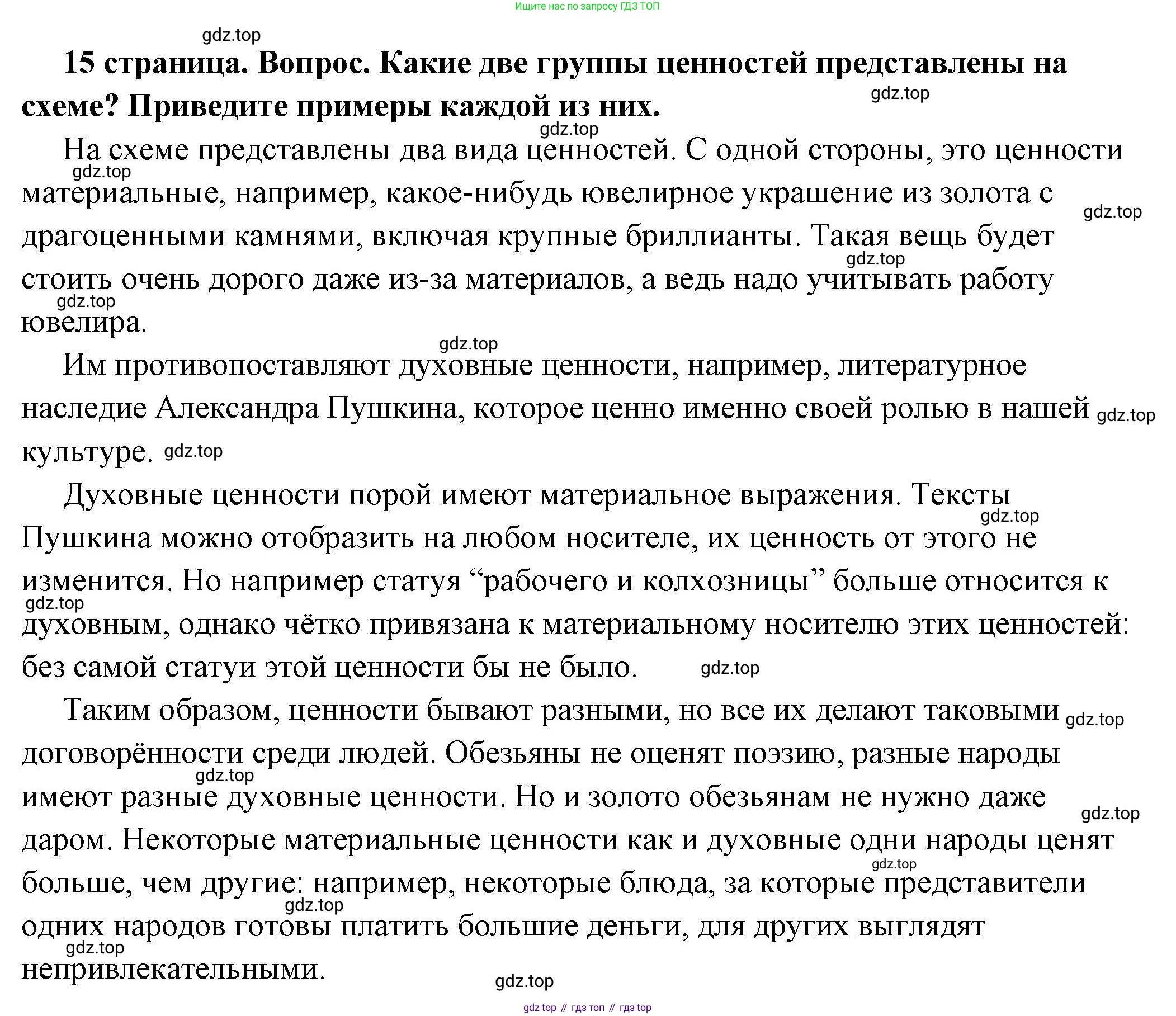 ГДЗ Обществознание, 7 класс Учебник, авторы: Боголюбов Леонид Наумович, Лазебникова Анна Юрьевна, Половникова Анастасия Владимировна, Жильцова Евгения Ивановна, Иванова Людмила Фроловна, Рутковская Елена Лазаревна, Матвеев Александр Измайлович, Французова Ольга Александровна, Лобанов Илья Анатольевич, издательство Просвещение, Москва, 2023, страница 15, номер 2, Решение (подробный ответ)