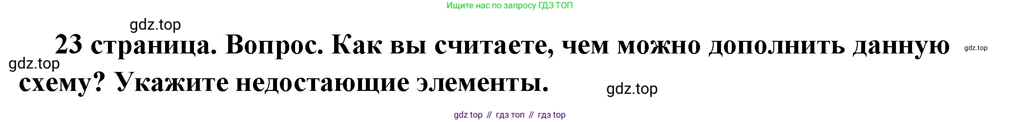 ГДЗ Обществознание, 7 класс Учебник, авторы: Боголюбов Леонид Наумович, Лазебникова Анна Юрьевна, Половникова Анастасия Владимировна, Жильцова Евгения Ивановна, Иванова Людмила Фроловна, Рутковская Елена Лазаревна, Матвеев Александр Измайлович, Французова Ольга Александровна, Лобанов Илья Анатольевич, издательство Просвещение, Москва, 2023, страница 23, номер 3, Решение (подробный ответ)