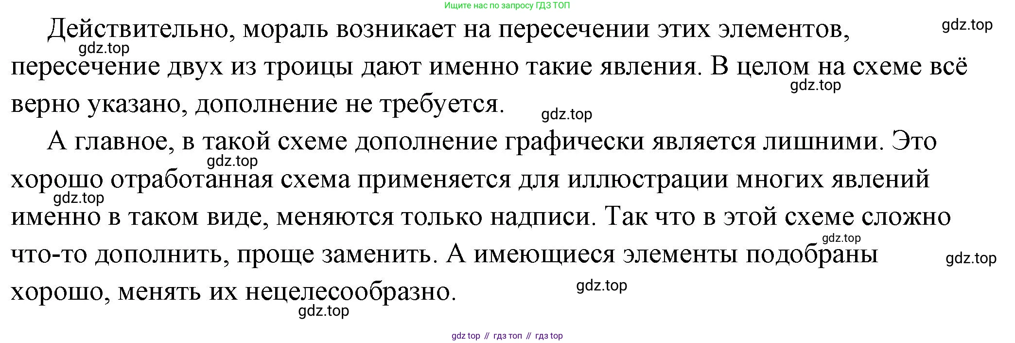 ГДЗ Обществознание, 7 класс Учебник, авторы: Боголюбов Леонид Наумович, Лазебникова Анна Юрьевна, Половникова Анастасия Владимировна, Жильцова Евгения Ивановна, Иванова Людмила Фроловна, Рутковская Елена Лазаревна, Матвеев Александр Измайлович, Французова Ольга Александровна, Лобанов Илья Анатольевич, издательство Просвещение, Москва, 2023, страница 23, номер 3, Решение (подробный ответ) (продолжение 2)