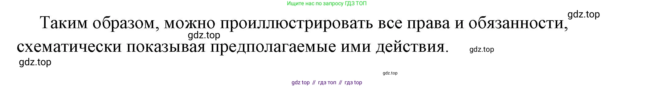 ГДЗ Обществознание, 7 класс Учебник, авторы: Боголюбов Леонид Наумович, Лазебникова Анна Юрьевна, Половникова Анастасия Владимировна, Жильцова Евгения Ивановна, Иванова Людмила Фроловна, Рутковская Елена Лазаревна, Матвеев Александр Измайлович, Французова Ольга Александровна, Лобанов Илья Анатольевич, издательство Просвещение, Москва, 2023, страница 55, номер 1, Решение (подробный ответ) (продолжение 2)