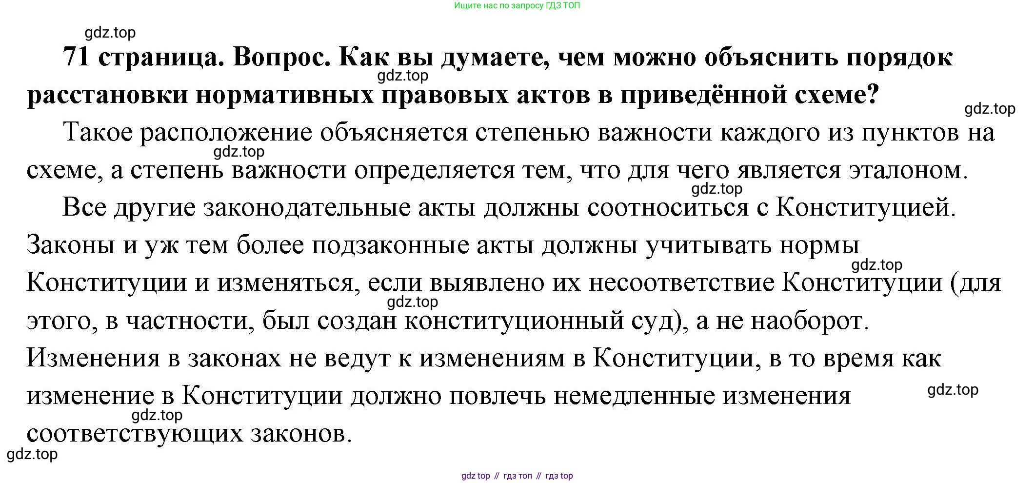 ГДЗ Обществознание, 7 класс Учебник, авторы: Боголюбов Леонид Наумович, Лазебникова Анна Юрьевна, Половникова Анастасия Владимировна, Жильцова Евгения Ивановна, Иванова Людмила Фроловна, Рутковская Елена Лазаревна, Матвеев Александр Измайлович, Французова Ольга Александровна, Лобанов Илья Анатольевич, издательство Просвещение, Москва, 2023, страница 71, номер 1, Решение (подробный ответ)