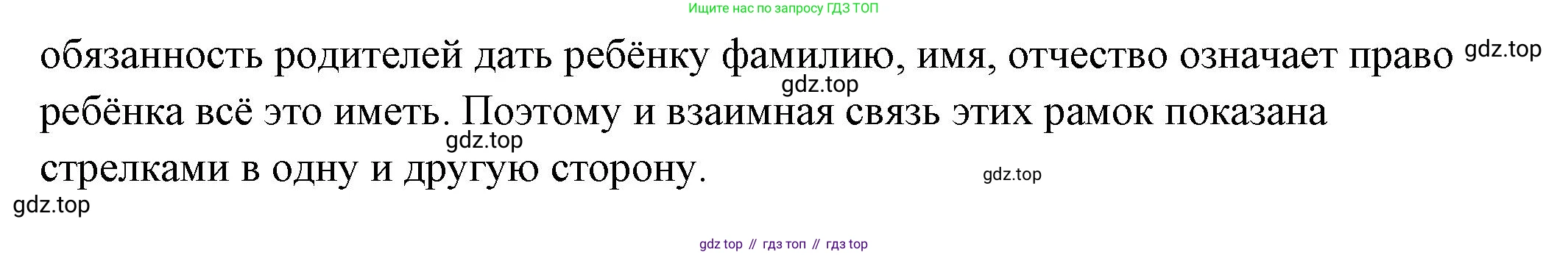 ГДЗ Обществознание, 7 класс Учебник, авторы: Боголюбов Леонид Наумович, Лазебникова Анна Юрьевна, Половникова Анастасия Владимировна, Жильцова Евгения Ивановна, Иванова Людмила Фроловна, Рутковская Елена Лазаревна, Матвеев Александр Измайлович, Французова Ольга Александровна, Лобанов Илья Анатольевич, издательство Просвещение, Москва, 2023, страница 95, номер 4, Решение (подробный ответ) (продолжение 2)