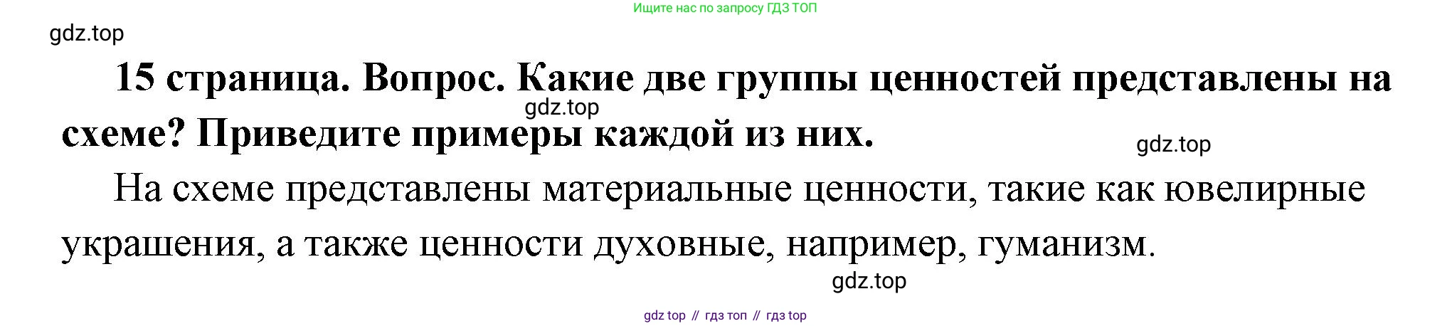 ГДЗ Обществознание, 7 класс Учебник, авторы: Боголюбов Леонид Наумович, Лазебникова Анна Юрьевна, Половникова Анастасия Владимировна, Жильцова Евгения Ивановна, Иванова Людмила Фроловна, Рутковская Елена Лазаревна, Матвеев Александр Измайлович, Французова Ольга Александровна, Лобанов Илья Анатольевич, издательство Просвещение, Москва, 2023, страница 15, номер 2, Решение (краткий овет)