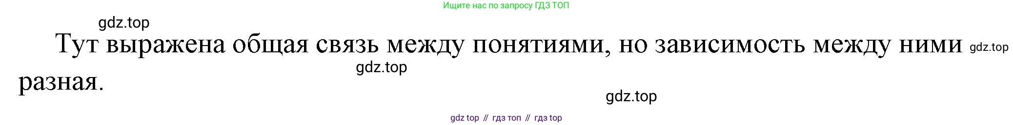 ГДЗ Обществознание, 7 класс Учебник, авторы: Боголюбов Леонид Наумович, Лазебникова Анна Юрьевна, Половникова Анастасия Владимировна, Жильцова Евгения Ивановна, Иванова Людмила Фроловна, Рутковская Елена Лазаревна, Матвеев Александр Измайлович, Французова Ольга Александровна, Лобанов Илья Анатольевич, издательство Просвещение, Москва, 2023, страница 31, номер 4, Решение (краткий овет) (продолжение 2)