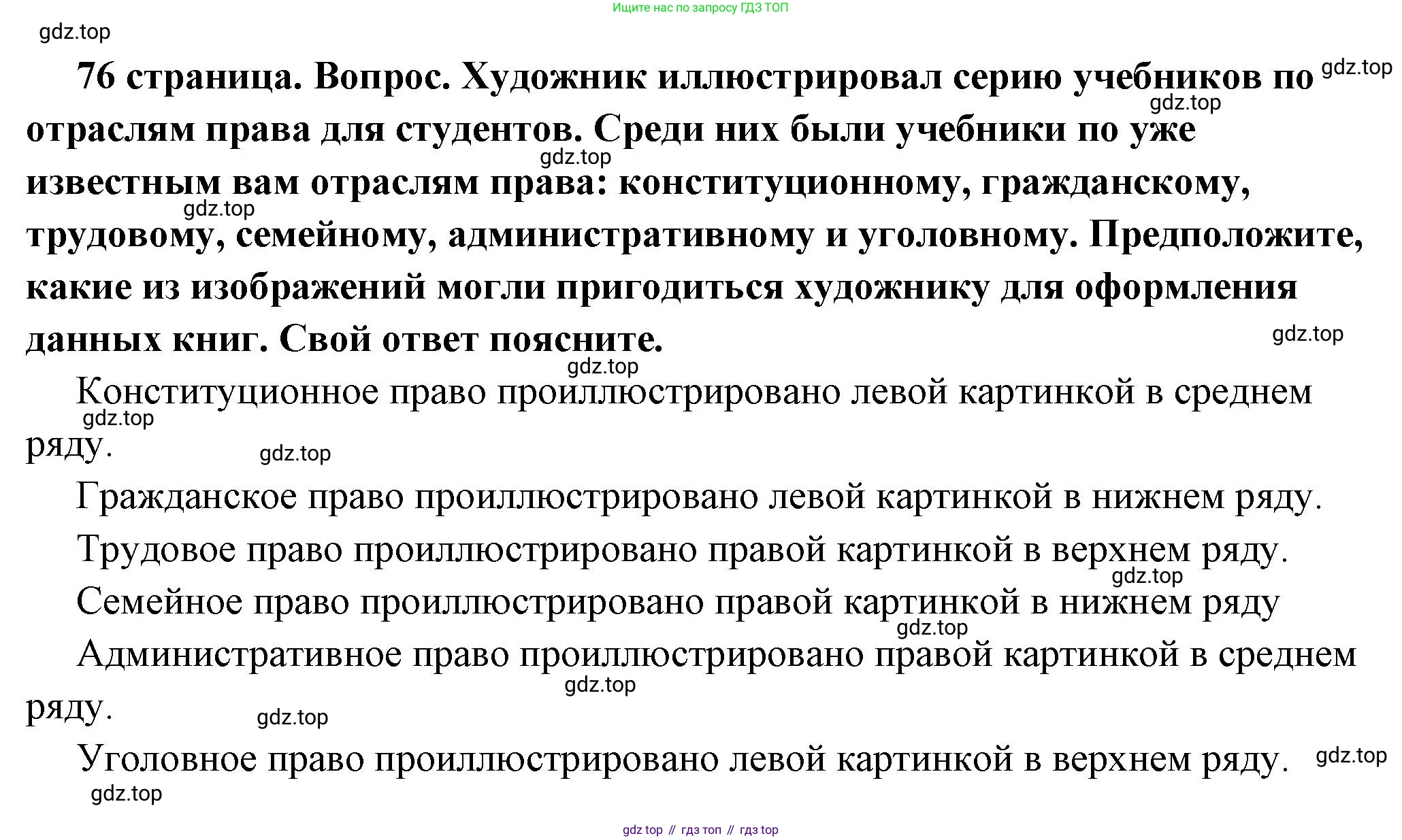ГДЗ Обществознание, 7 класс Учебник, авторы: Боголюбов Леонид Наумович, Лазебникова Анна Юрьевна, Половникова Анастасия Владимировна, Жильцова Евгения Ивановна, Иванова Людмила Фроловна, Рутковская Елена Лазаревна, Матвеев Александр Измайлович, Французова Ольга Александровна, Лобанов Илья Анатольевич, издательство Просвещение, Москва, 2023, страница 76, номер 5, Решение (краткий овет)