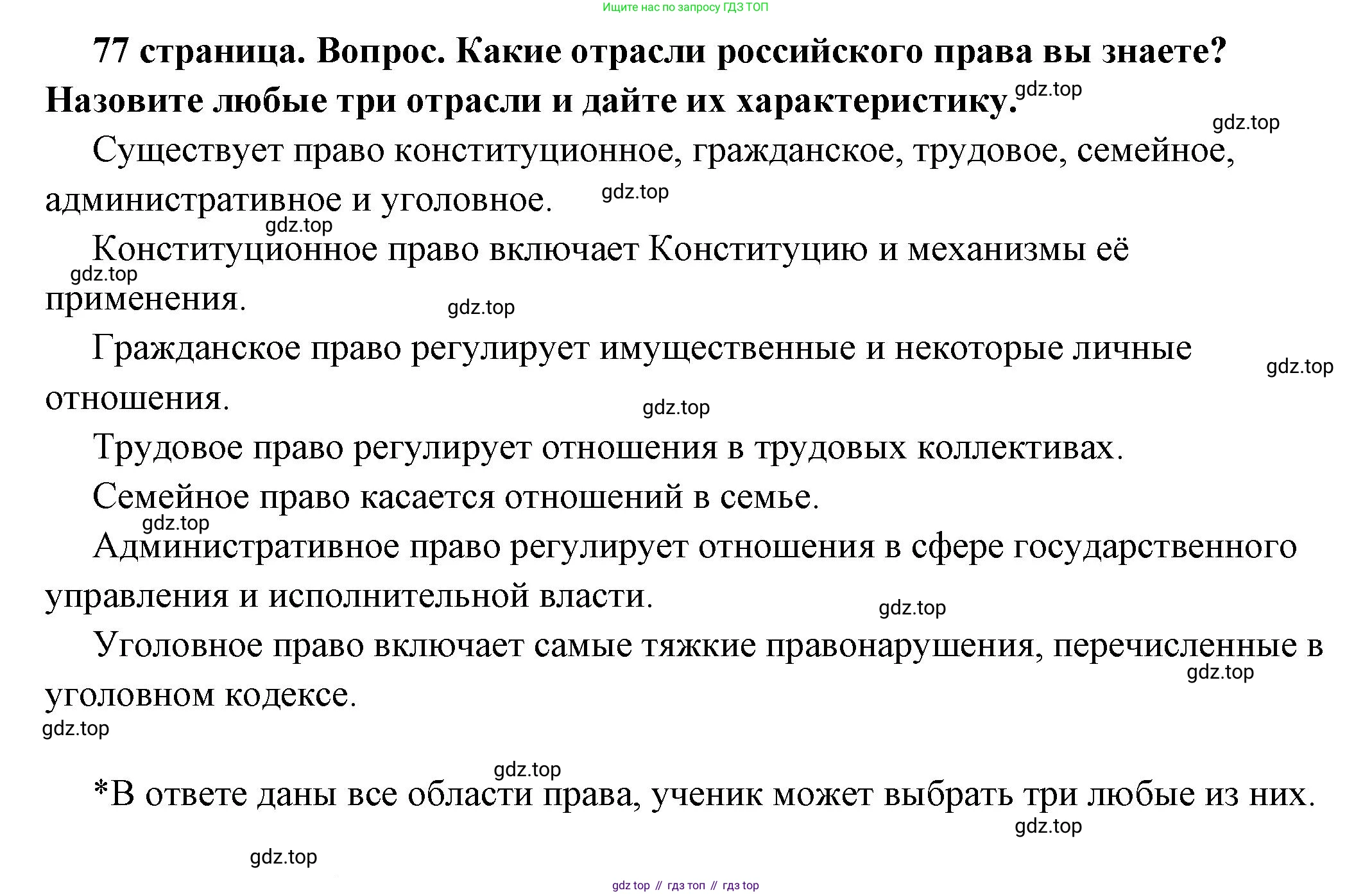 ГДЗ Обществознание, 7 класс Учебник, авторы: Боголюбов Леонид Наумович, Лазебникова Анна Юрьевна, Половникова Анастасия Владимировна, Жильцова Евгения Ивановна, Иванова Людмила Фроловна, Рутковская Елена Лазаревна, Матвеев Александр Измайлович, Французова Ольга Александровна, Лобанов Илья Анатольевич, издательство Просвещение, Москва, 2023, страница 77, номер 7, Решение (краткий овет)