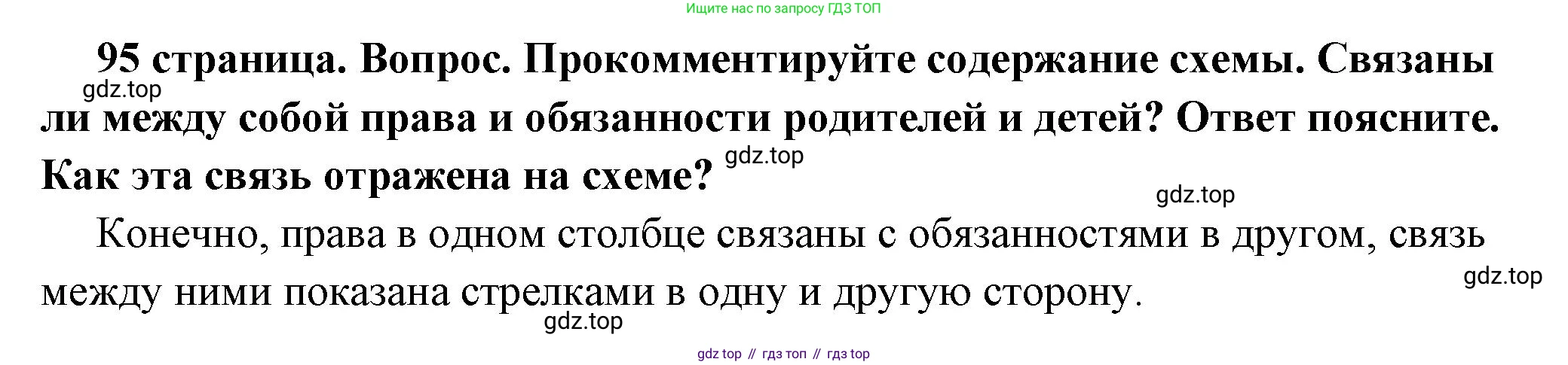 ГДЗ Обществознание, 7 класс Учебник, авторы: Боголюбов Леонид Наумович, Лазебникова Анна Юрьевна, Половникова Анастасия Владимировна, Жильцова Евгения Ивановна, Иванова Людмила Фроловна, Рутковская Елена Лазаревна, Матвеев Александр Измайлович, Французова Ольга Александровна, Лобанов Илья Анатольевич, издательство Просвещение, Москва, 2023, страница 95, номер 4, Решение (краткий овет)