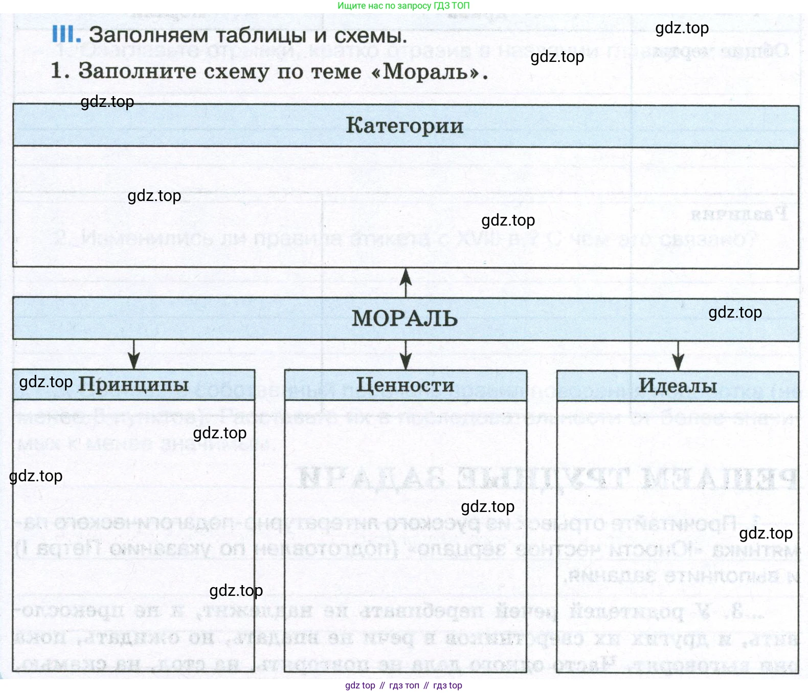 ГДЗ Обществознание, 7 класс рабочая тетрадь, авторы: Лобанов Илья Анатольевич, Шапарина Ольга Николаевна, издательство Просвещение, Москва, 2023, страница 23, номер 3, Условие