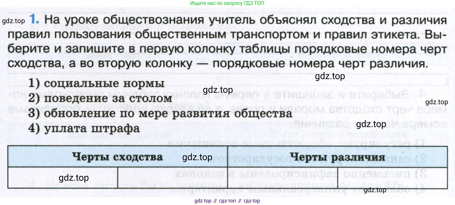 ГДЗ Обществознание, 7 класс рабочая тетрадь, авторы: Лобанов Илья Анатольевич, Шапарина Ольга Николаевна, издательство Просвещение, Москва, 2023, страница 31, номер 1, Условие