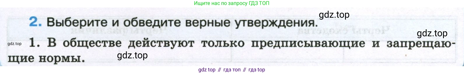 ГДЗ Обществознание, 7 класс рабочая тетрадь, авторы: Лобанов Илья Анатольевич, Шапарина Ольга Николаевна, издательство Просвещение, Москва, 2023, страница 31, номер 2, Условие