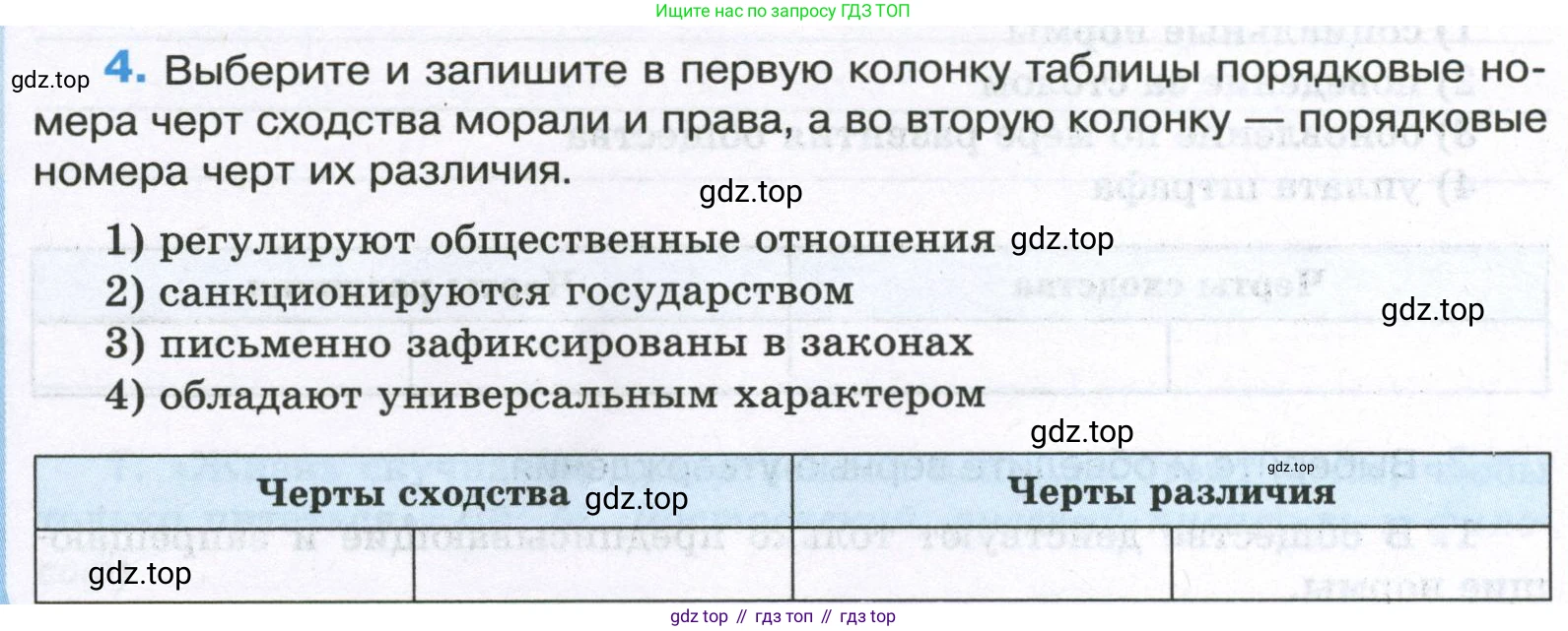 ГДЗ Обществознание, 7 класс рабочая тетрадь, авторы: Лобанов Илья Анатольевич, Шапарина Ольга Николаевна, издательство Просвещение, Москва, 2023, страница 32, номер 4, Условие