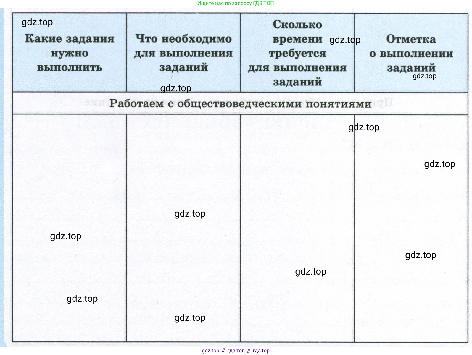 ГДЗ Обществознание, 7 класс рабочая тетрадь, авторы: Лобанов Илья Анатольевич, Шапарина Ольга Николаевна, издательство Просвещение, Москва, 2023, страница 35, Условие