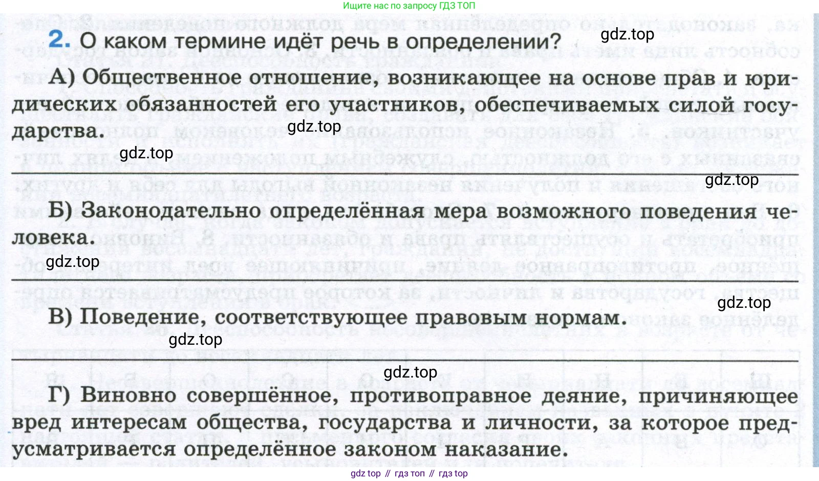 ГДЗ Обществознание, 7 класс рабочая тетрадь, авторы: Лобанов Илья Анатольевич, Шапарина Ольга Николаевна, издательство Просвещение, Москва, 2023, страница 39, номер 2, Условие