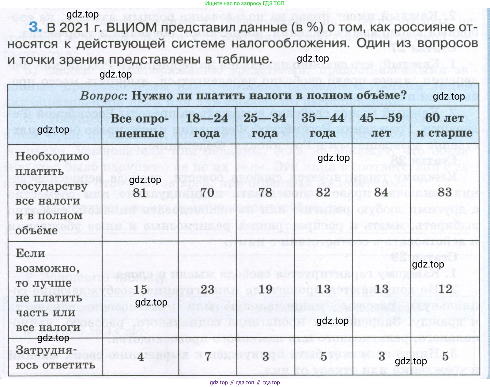 ГДЗ Обществознание, 7 класс рабочая тетрадь, авторы: Лобанов Илья Анатольевич, Шапарина Ольга Николаевна, издательство Просвещение, Москва, 2023, страница 44, номер 3, Условие
