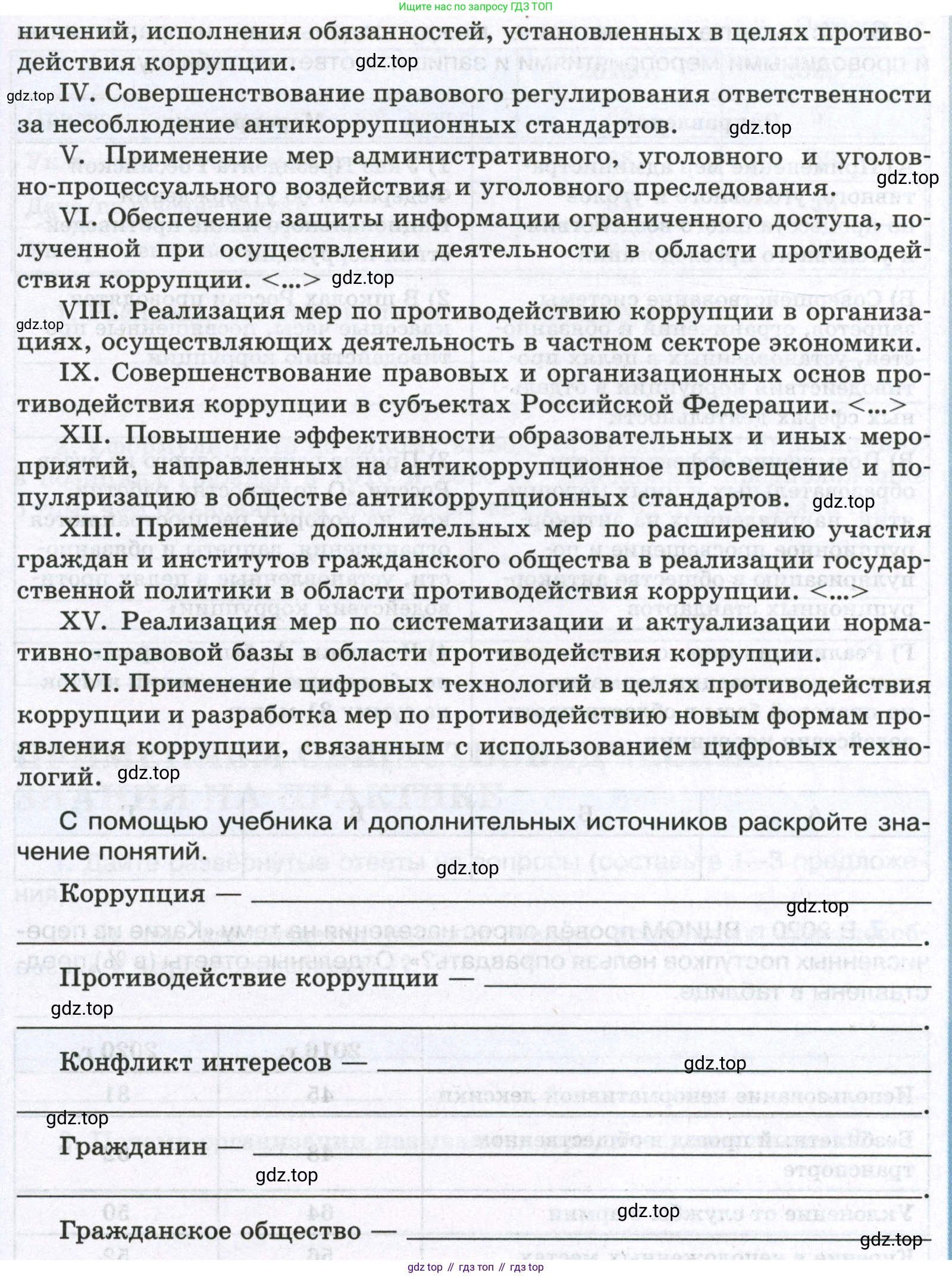 ГДЗ Обществознание, 7 класс рабочая тетрадь, авторы: Лобанов Илья Анатольевич, Шапарина Ольга Николаевна, издательство Просвещение, Москва, 2023, страница 46, номер 5, Условие (продолжение 2)