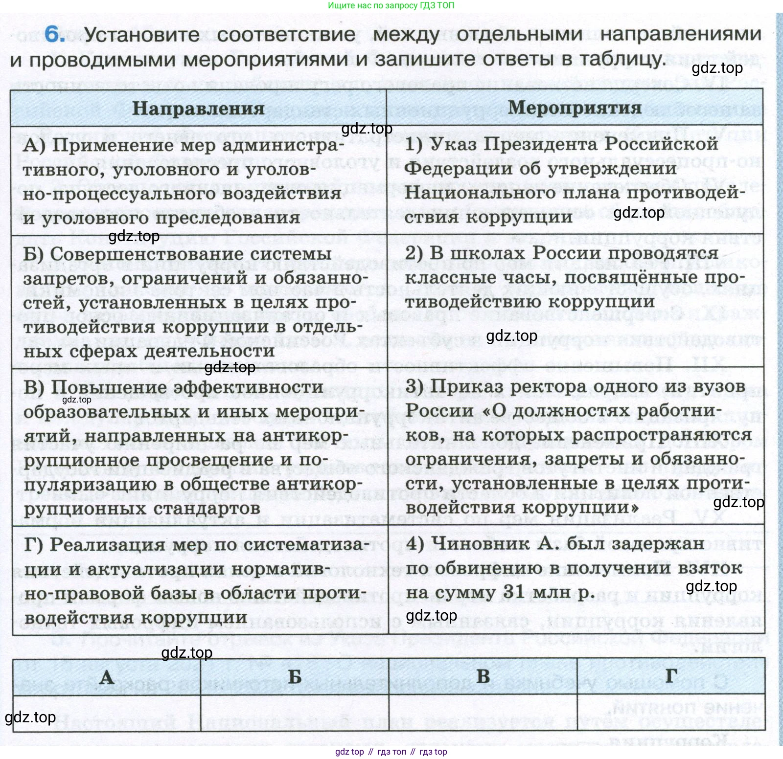 ГДЗ Обществознание, 7 класс рабочая тетрадь, авторы: Лобанов Илья Анатольевич, Шапарина Ольга Николаевна, издательство Просвещение, Москва, 2023, страница 48, номер 6, Условие