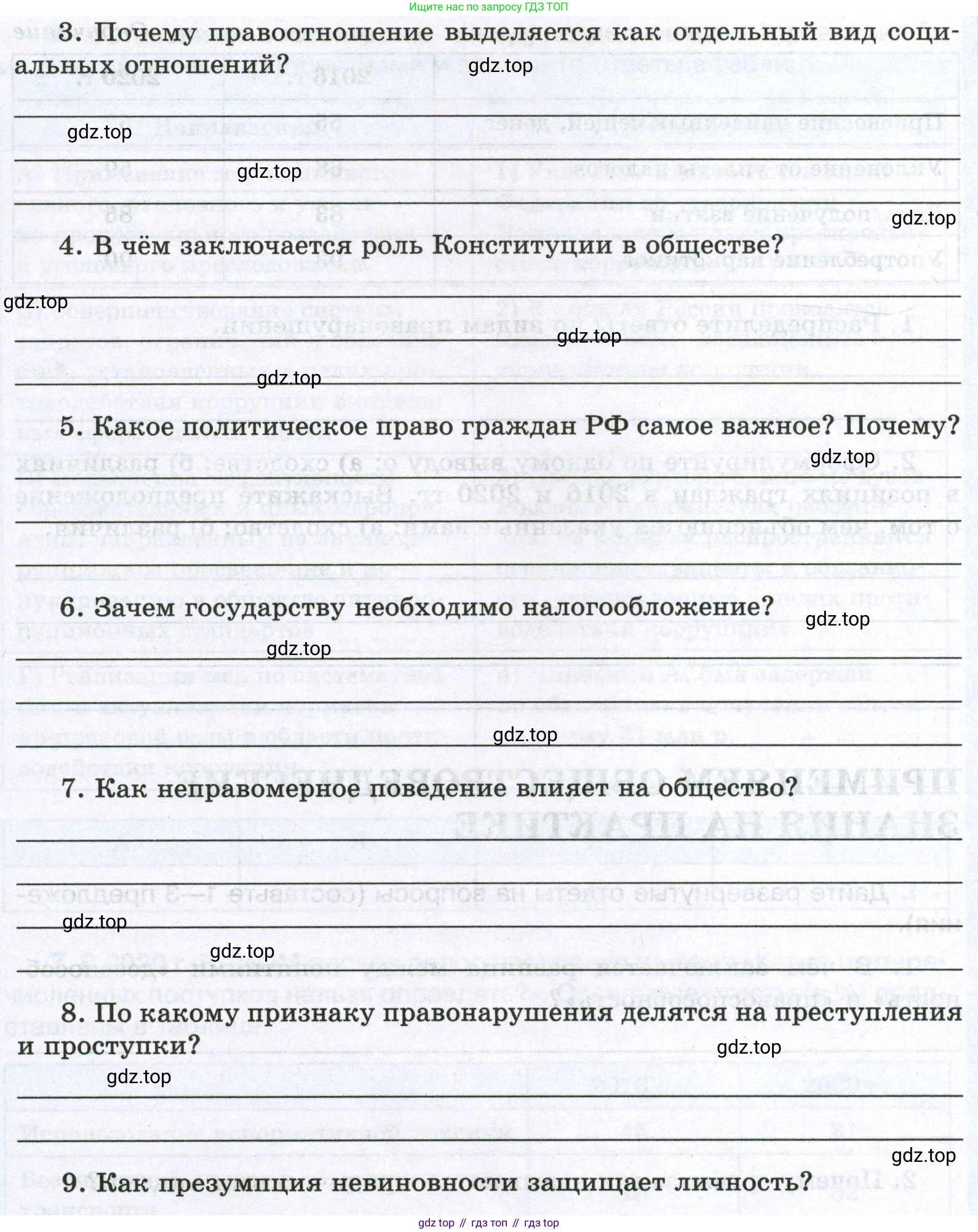 ГДЗ Обществознание, 7 класс рабочая тетрадь, авторы: Лобанов Илья Анатольевич, Шапарина Ольга Николаевна, издательство Просвещение, Москва, 2023, страница 49, номер 1, Условие (продолжение 2)