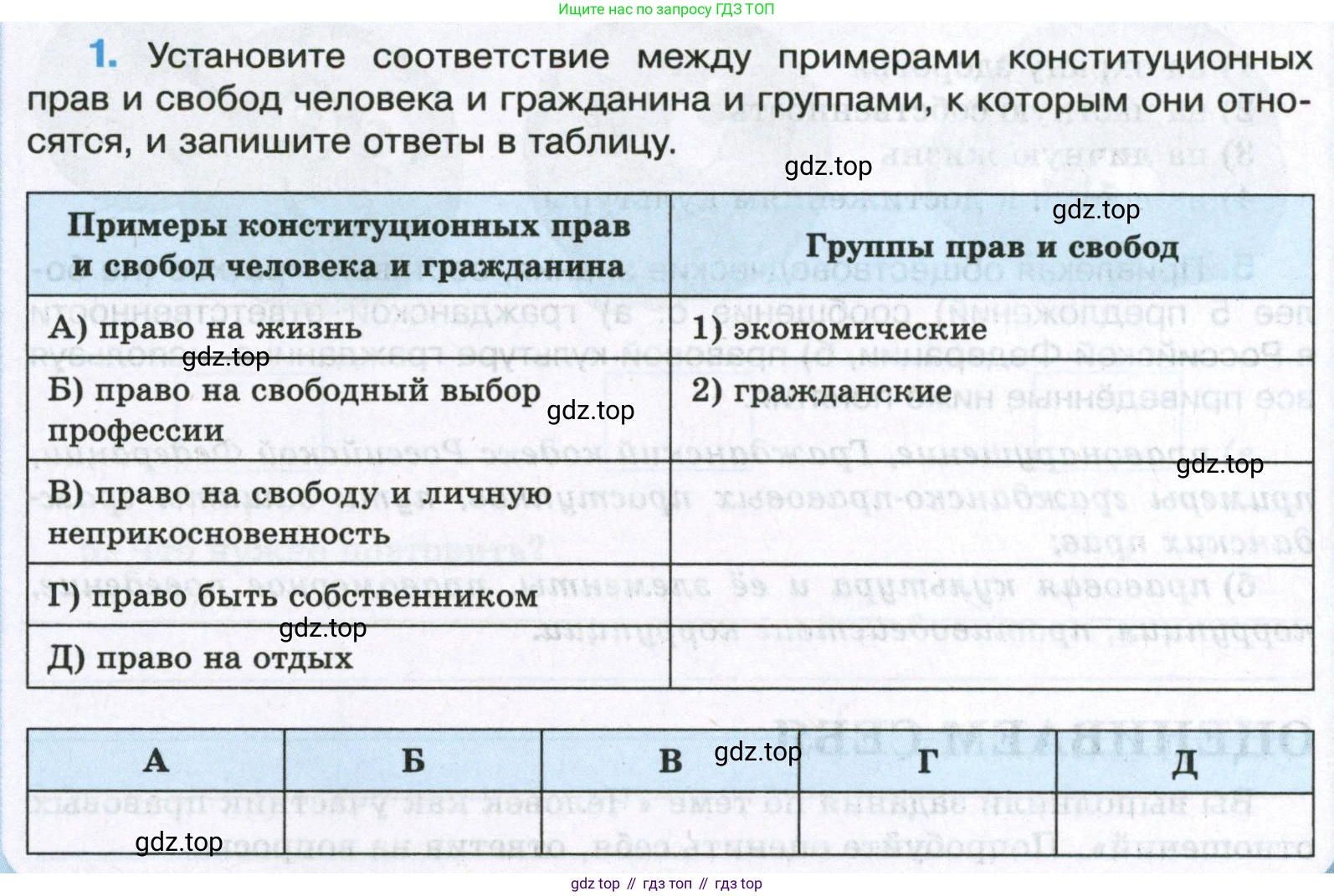 ГДЗ Обществознание, 7 класс рабочая тетрадь, авторы: Лобанов Илья Анатольевич, Шапарина Ольга Николаевна, издательство Просвещение, Москва, 2023, страница 57, номер 1, Условие