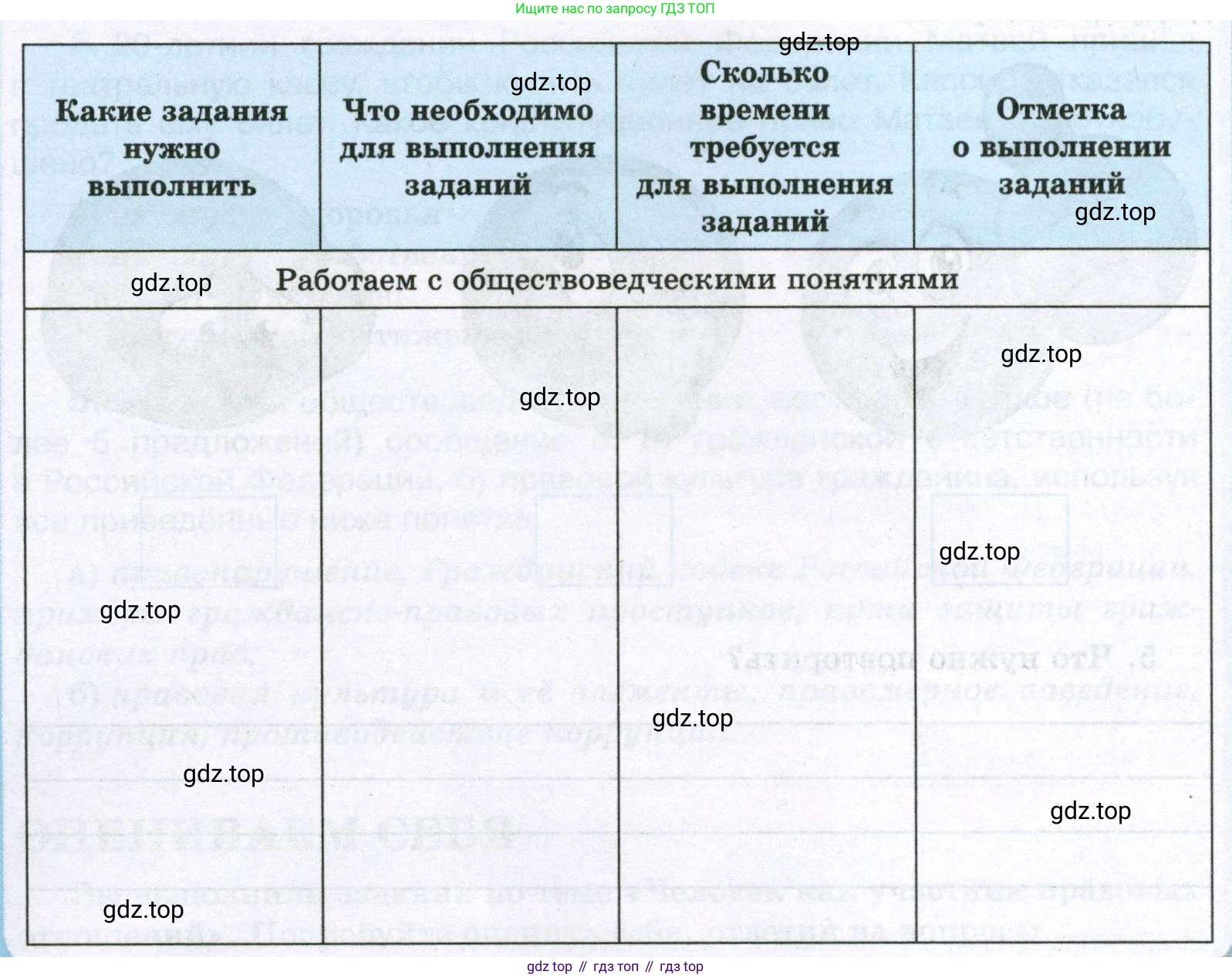 ГДЗ Обществознание, 7 класс рабочая тетрадь, авторы: Лобанов Илья Анатольевич, Шапарина Ольга Николаевна, издательство Просвещение, Москва, 2023, страница 60, Условие
