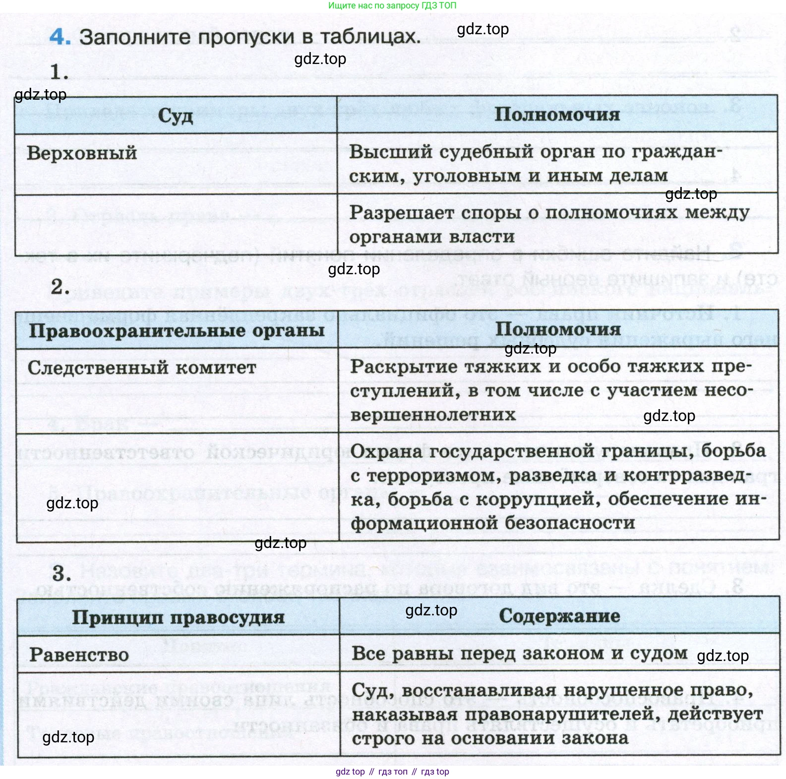 ГДЗ Обществознание, 7 класс рабочая тетрадь, авторы: Лобанов Илья Анатольевич, Шапарина Ольга Николаевна, издательство Просвещение, Москва, 2023, страница 66, номер 4, Условие