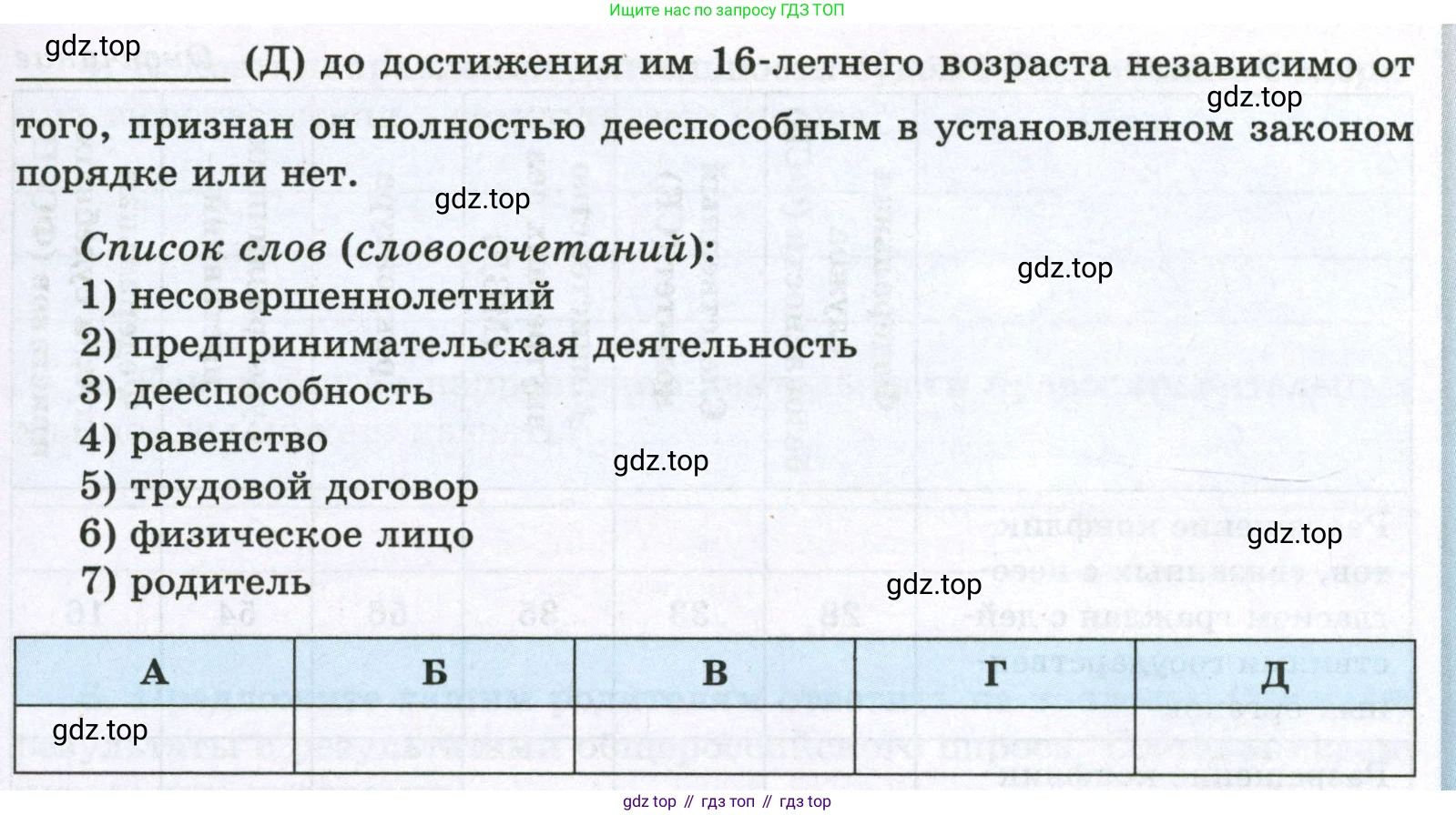 ГДЗ Обществознание, 7 класс рабочая тетрадь, авторы: Лобанов Илья Анатольевич, Шапарина Ольга Николаевна, издательство Просвещение, Москва, 2023, страница 70, номер 2, Условие (продолжение 2)