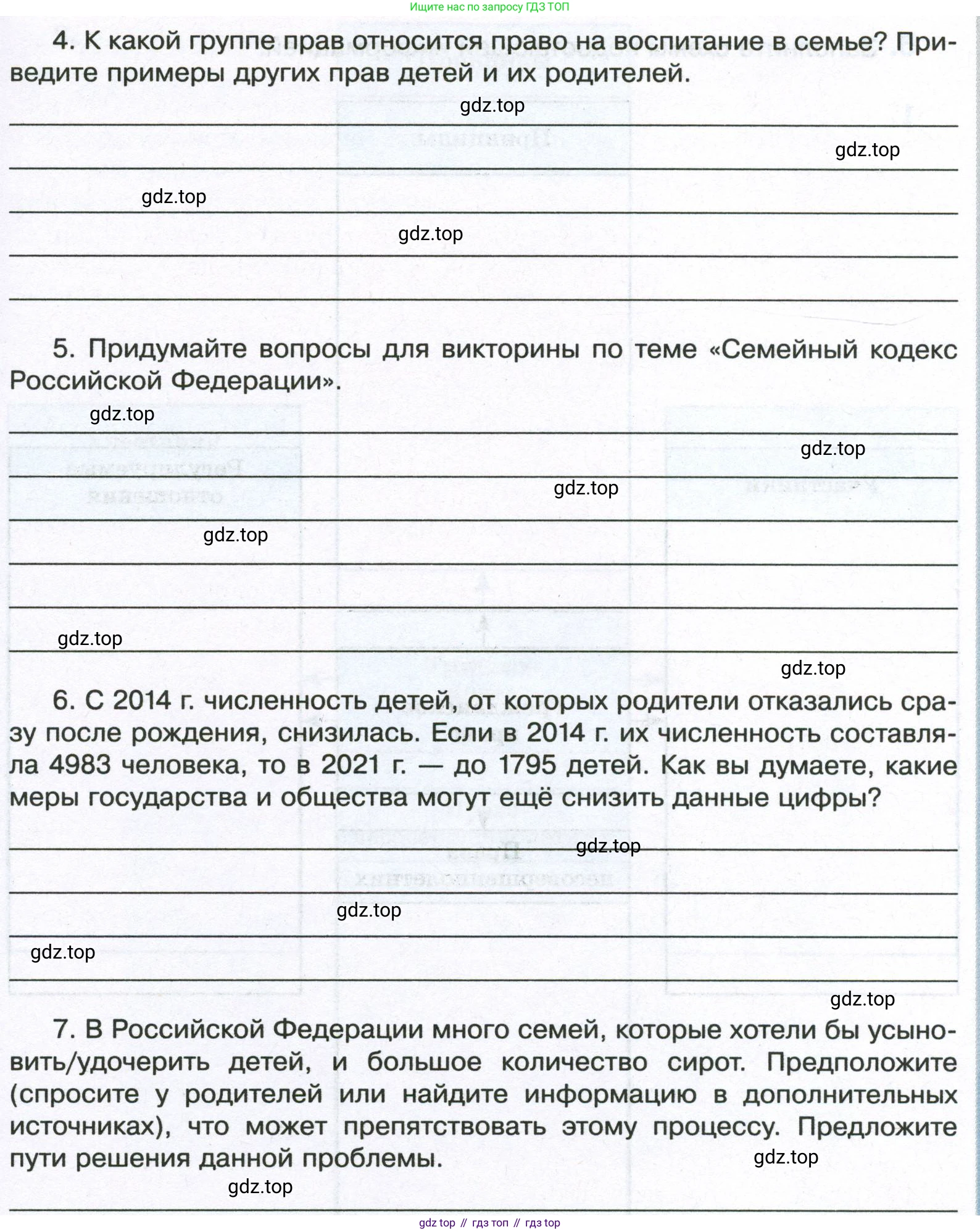 ГДЗ Обществознание, 7 класс рабочая тетрадь, авторы: Лобанов Илья Анатольевич, Шапарина Ольга Николаевна, издательство Просвещение, Москва, 2023, страница 73, номер 4, Условие (продолжение 3)
