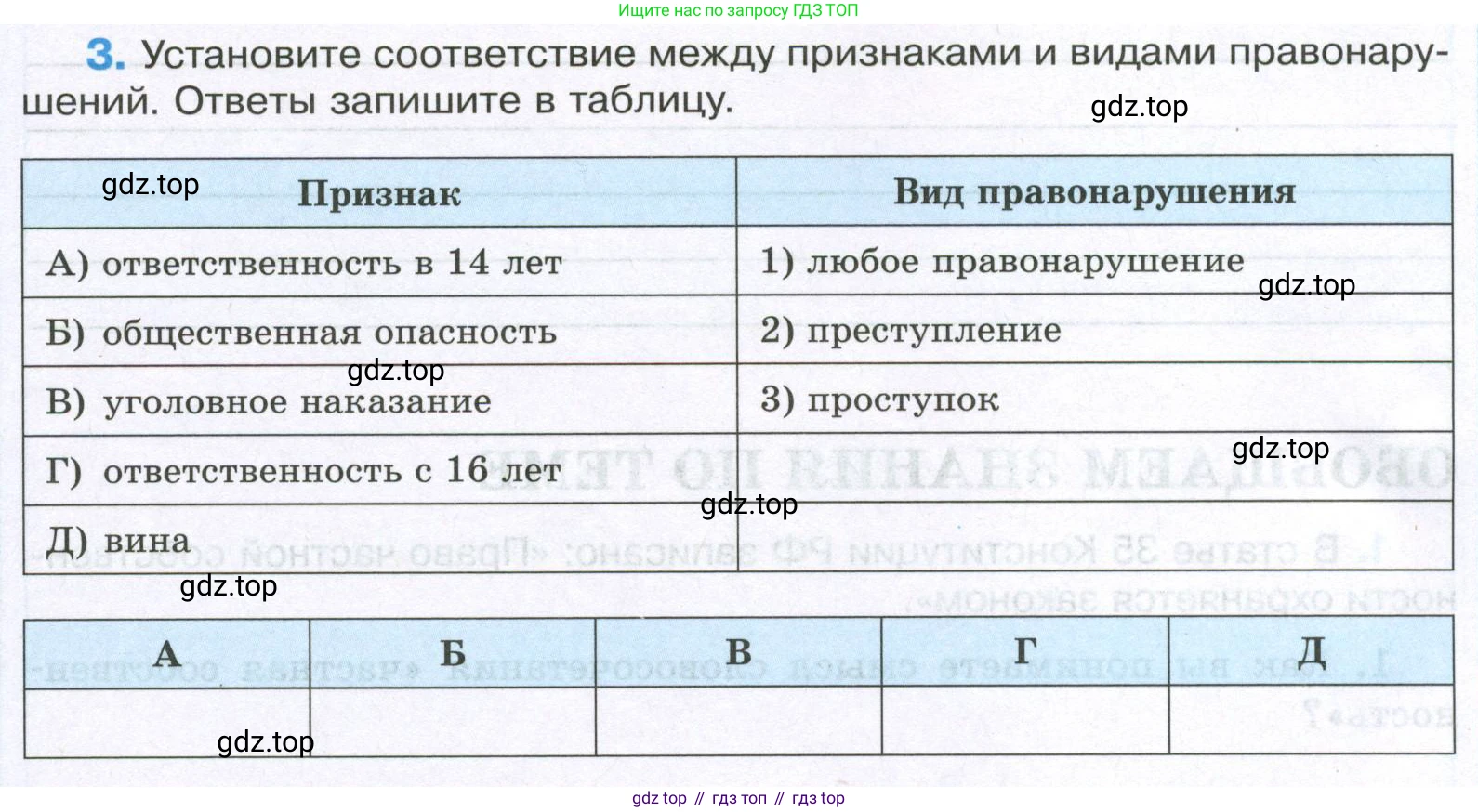 ГДЗ Обществознание, 7 класс рабочая тетрадь, авторы: Лобанов Илья Анатольевич, Шапарина Ольга Николаевна, издательство Просвещение, Москва, 2023, страница 86, номер 3, Условие