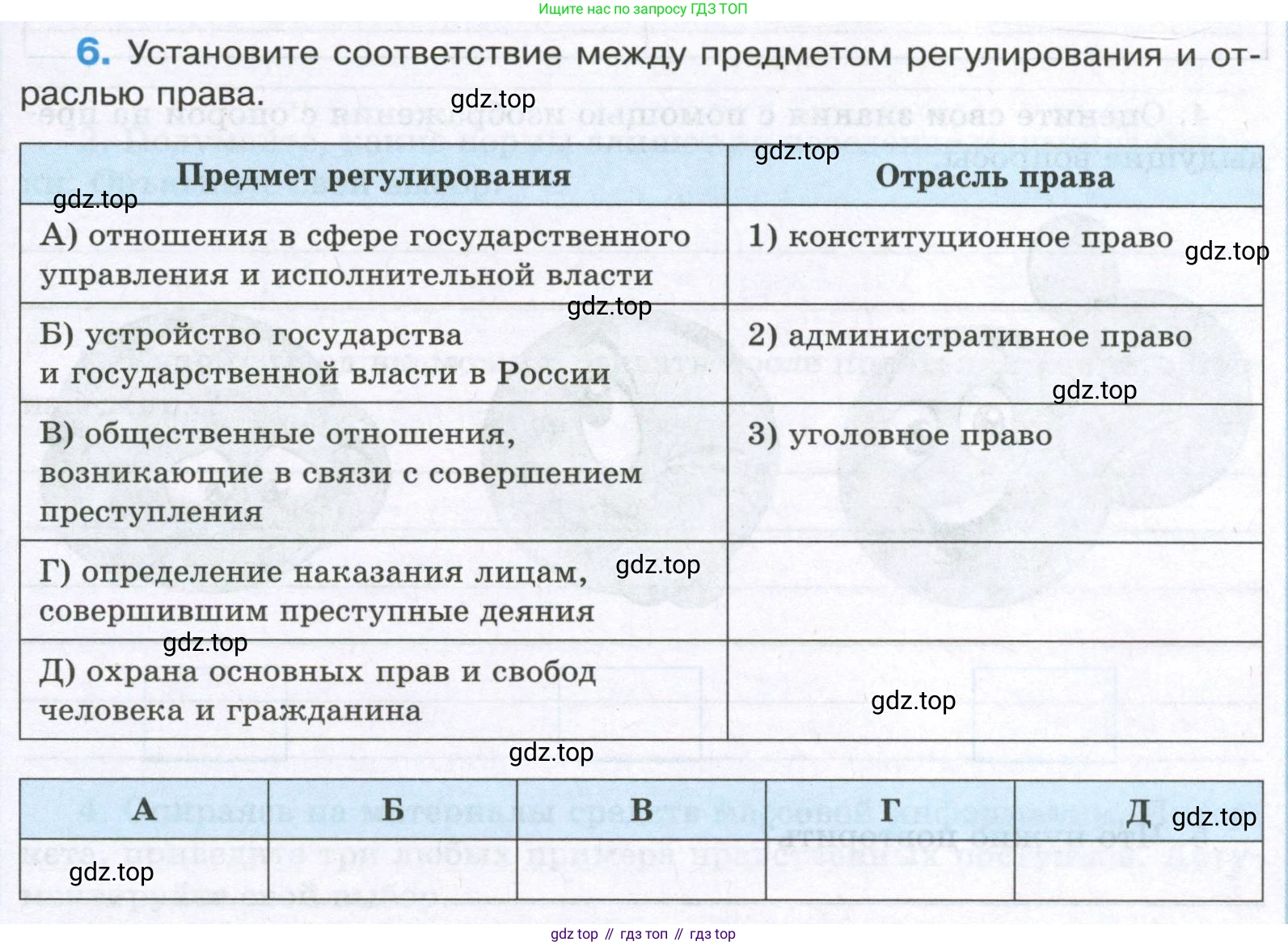 ГДЗ Обществознание, 7 класс рабочая тетрадь, авторы: Лобанов Илья Анатольевич, Шапарина Ольга Николаевна, издательство Просвещение, Москва, 2023, страница 87, номер 6, Условие