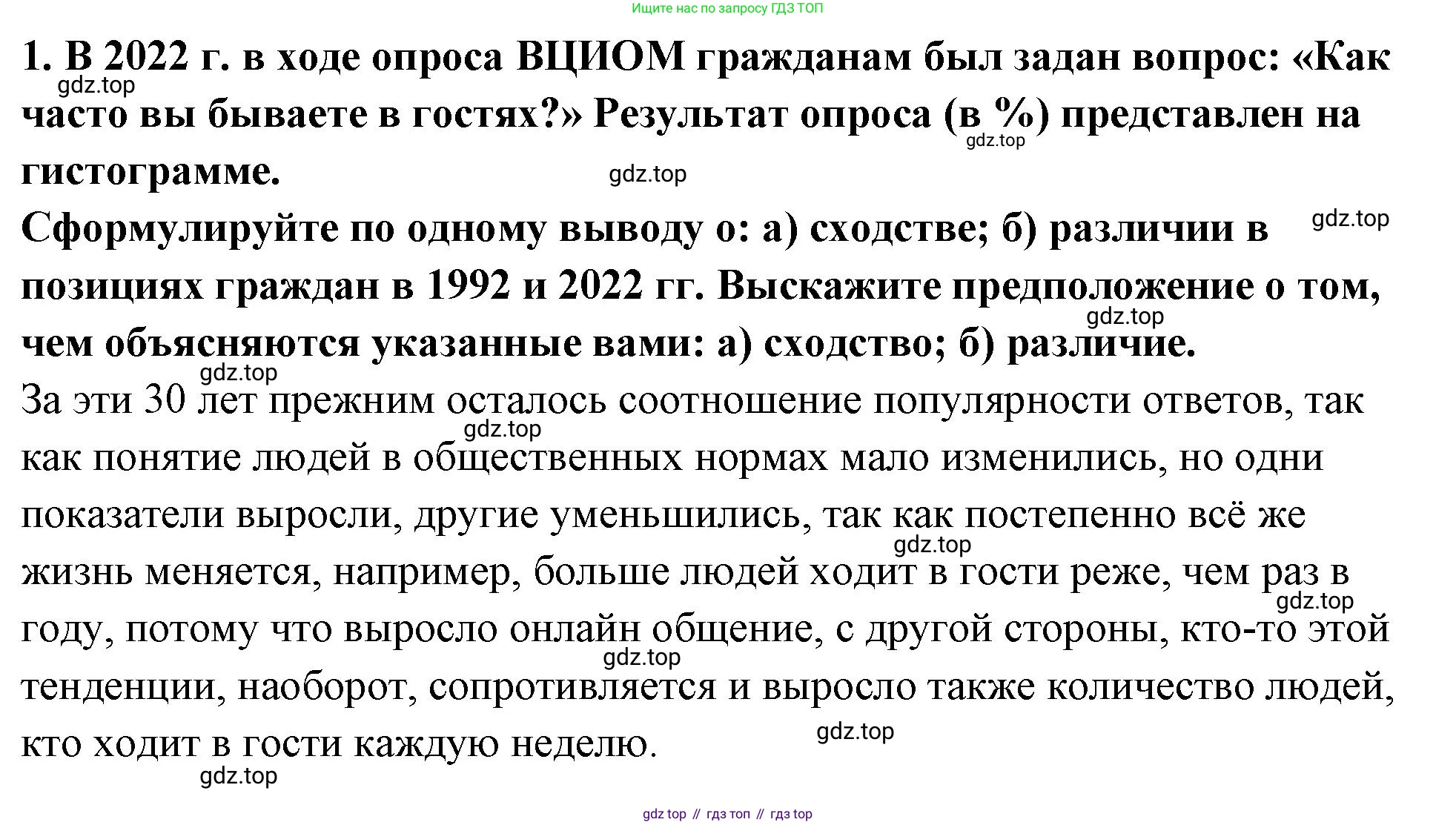 ГДЗ Обществознание, 7 класс рабочая тетрадь, авторы: Лобанов Илья Анатольевич, Шапарина Ольга Николаевна, издательство Просвещение, Москва, 2023, страница 12, номер 1, Решение