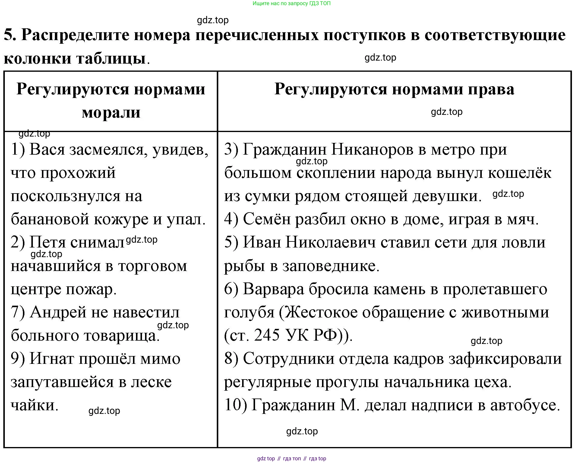ГДЗ Обществознание, 7 класс рабочая тетрадь, авторы: Лобанов Илья Анатольевич, Шапарина Ольга Николаевна, издательство Просвещение, Москва, 2023, страница 33, номер 5, Решение