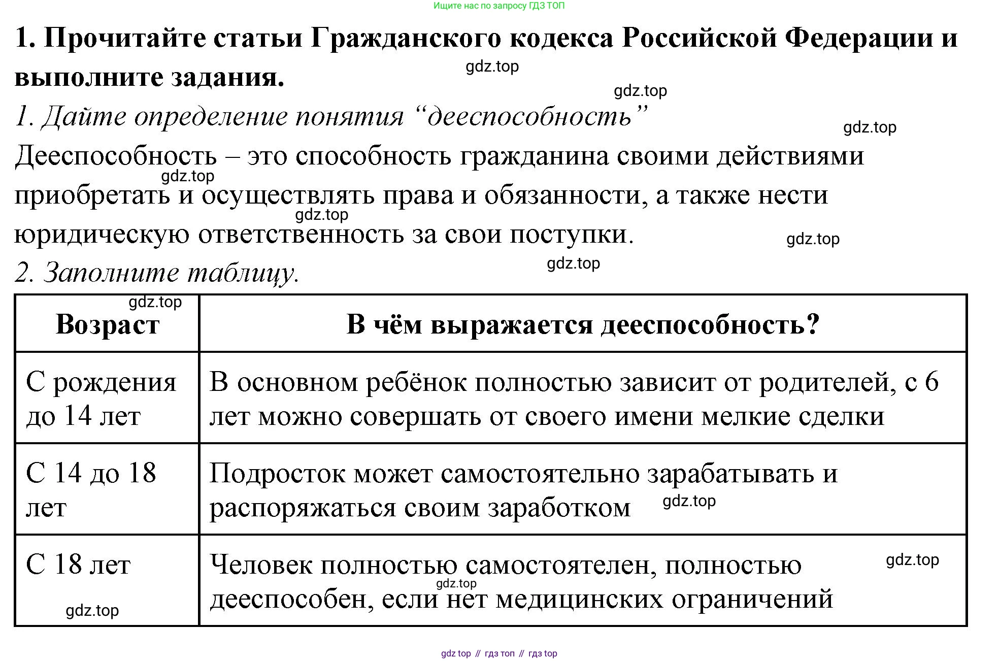 ГДЗ Обществознание, 7 класс рабочая тетрадь, авторы: Лобанов Илья Анатольевич, Шапарина Ольга Николаевна, издательство Просвещение, Москва, 2023, страница 41, номер 1, Решение