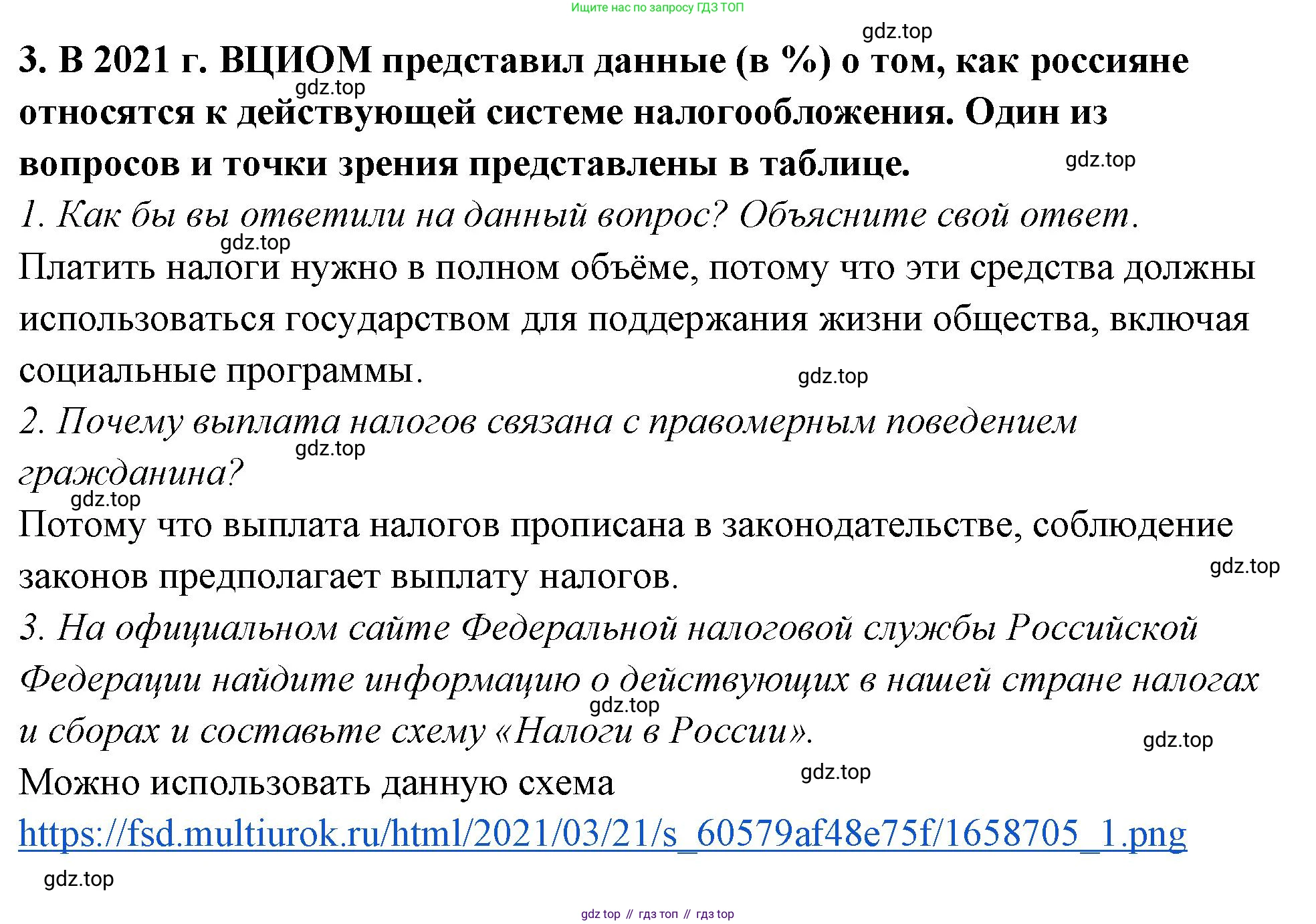ГДЗ Обществознание, 7 класс рабочая тетрадь, авторы: Лобанов Илья Анатольевич, Шапарина Ольга Николаевна, издательство Просвещение, Москва, 2023, страница 44, номер 3, Решение