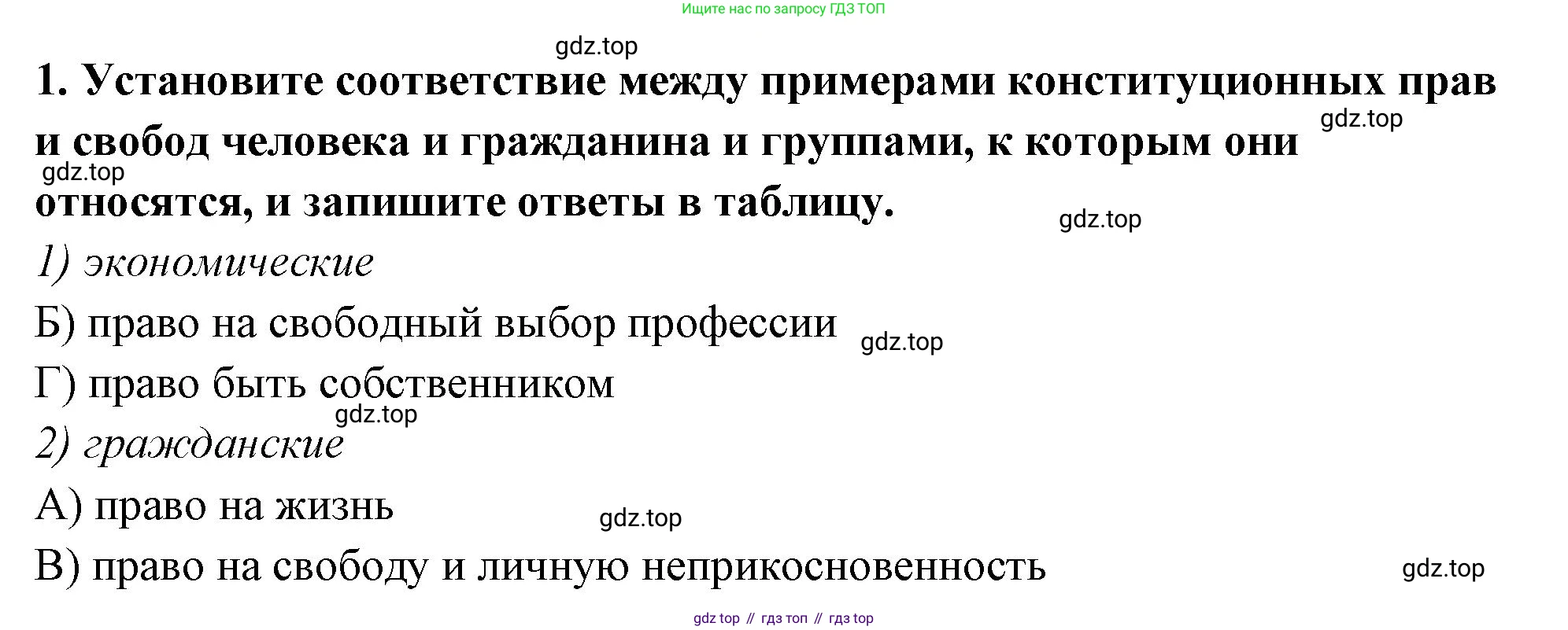 ГДЗ Обществознание, 7 класс рабочая тетрадь, авторы: Лобанов Илья Анатольевич, Шапарина Ольга Николаевна, издательство Просвещение, Москва, 2023, страница 57, номер 1, Решение