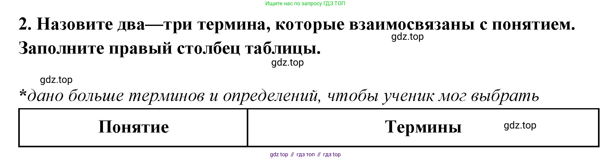 ГДЗ Обществознание, 7 класс рабочая тетрадь, авторы: Лобанов Илья Анатольевич, Шапарина Ольга Николаевна, издательство Просвещение, Москва, 2023, страница 64, номер 2, Решение