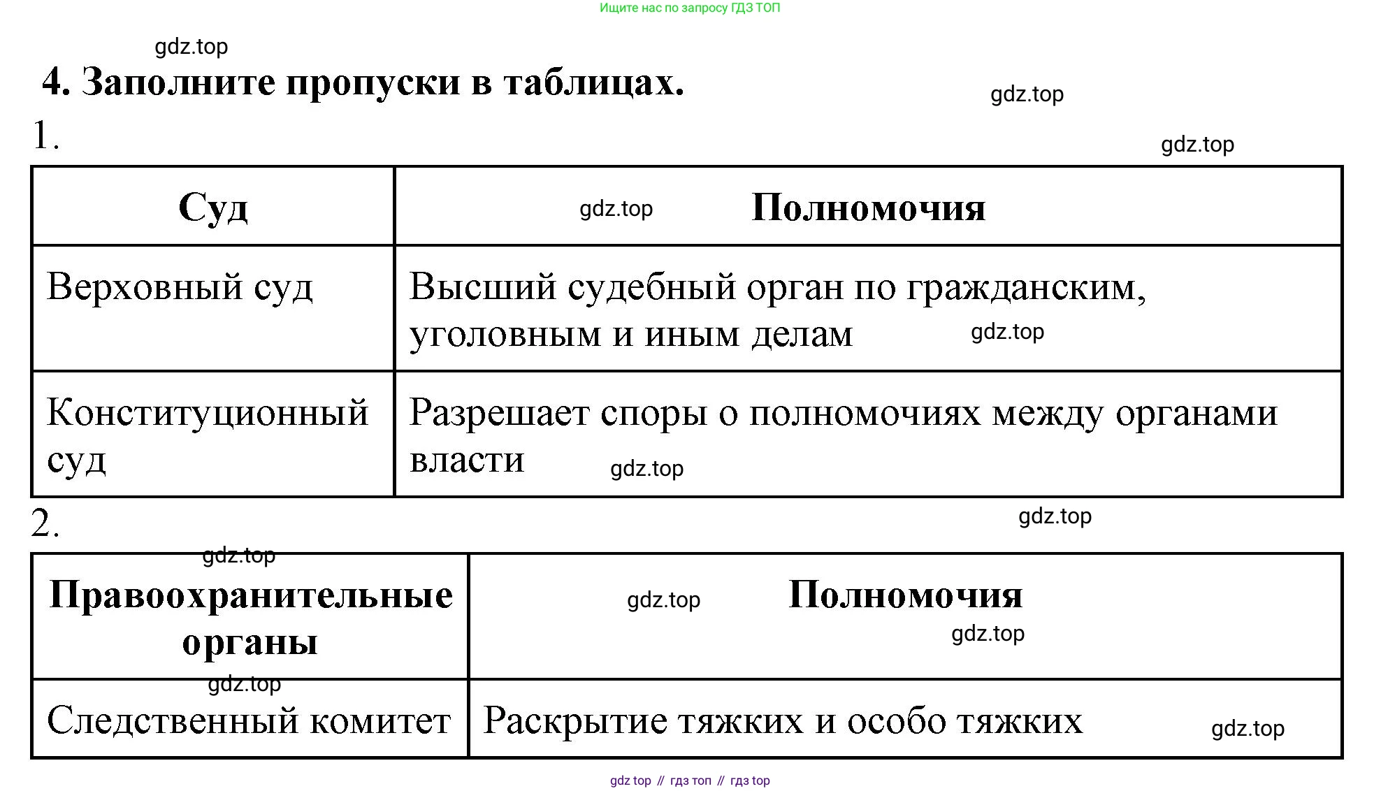 ГДЗ Обществознание, 7 класс рабочая тетрадь, авторы: Лобанов Илья Анатольевич, Шапарина Ольга Николаевна, издательство Просвещение, Москва, 2023, страница 66, номер 4, Решение