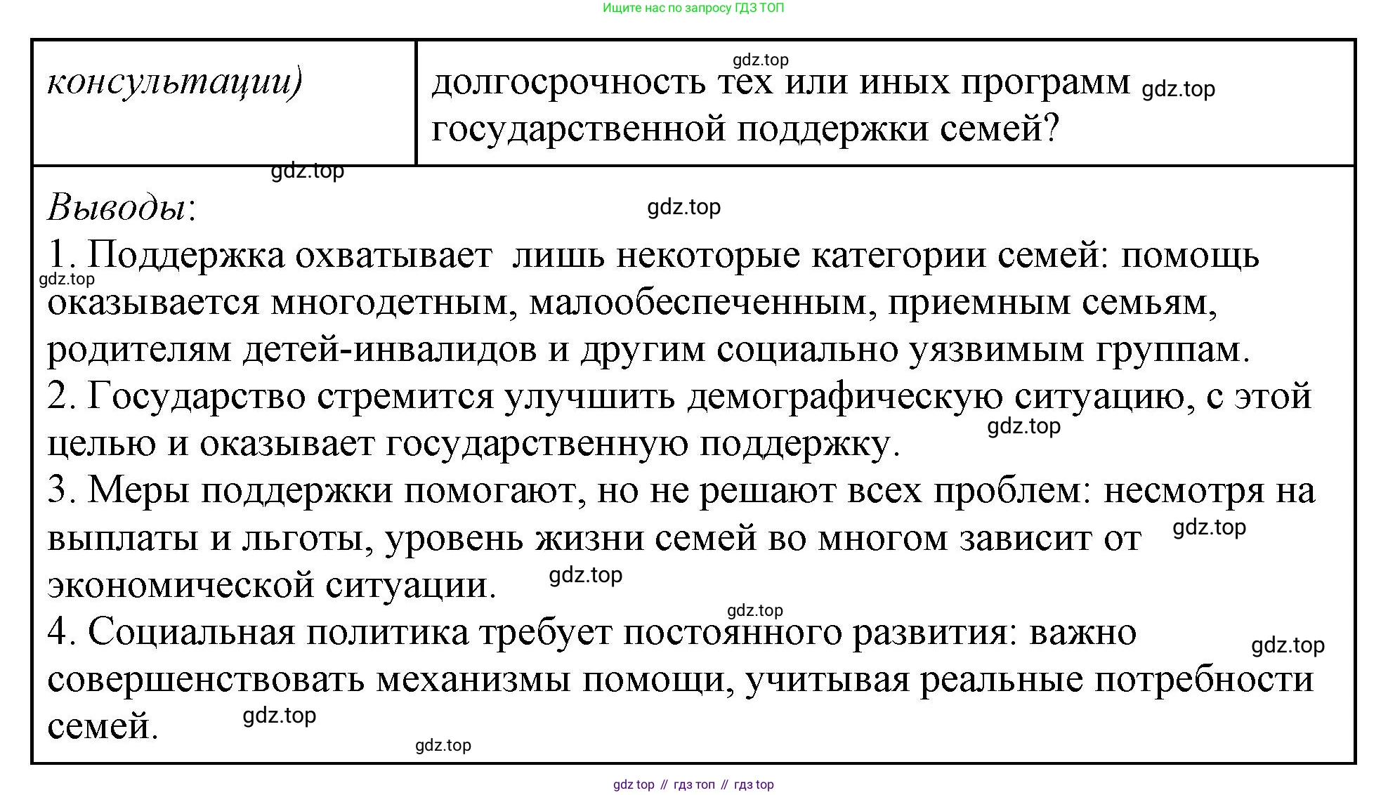 ГДЗ Обществознание, 7 класс рабочая тетрадь, авторы: Лобанов Илья Анатольевич, Шапарина Ольга Николаевна, издательство Просвещение, Москва, 2023, страница 82, Решение (продолжение 2)