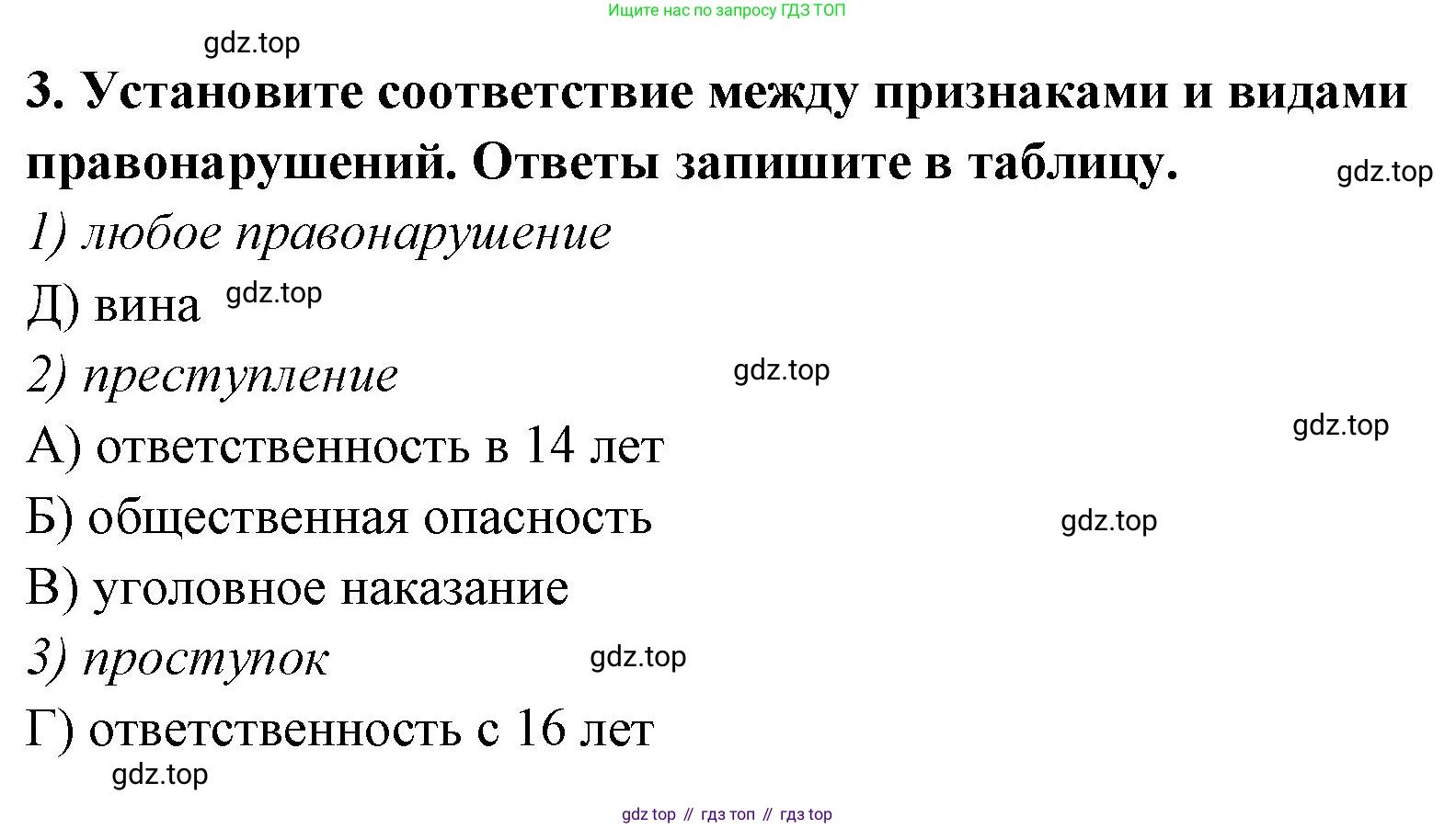 ГДЗ Обществознание, 7 класс рабочая тетрадь, авторы: Лобанов Илья Анатольевич, Шапарина Ольга Николаевна, издательство Просвещение, Москва, 2023, страница 86, номер 3, Решение