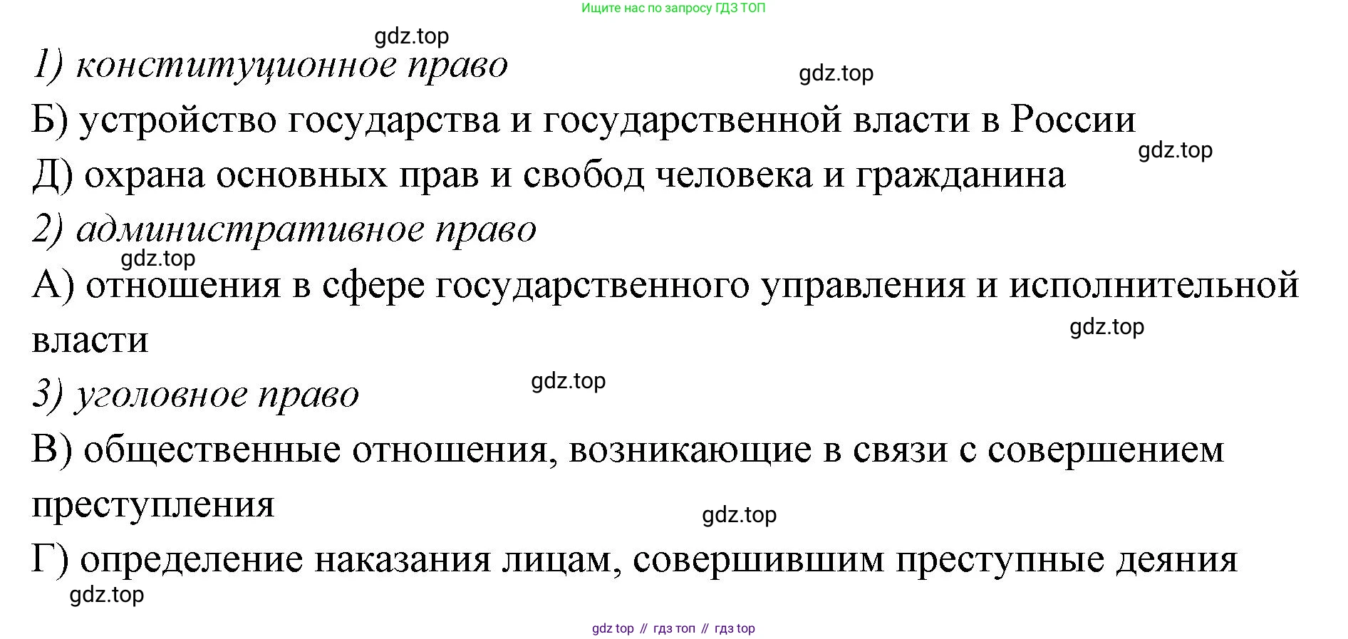 ГДЗ Обществознание, 7 класс рабочая тетрадь, авторы: Лобанов Илья Анатольевич, Шапарина Ольга Николаевна, издательство Просвещение, Москва, 2023, страница 87, номер 6, Решение (продолжение 2)